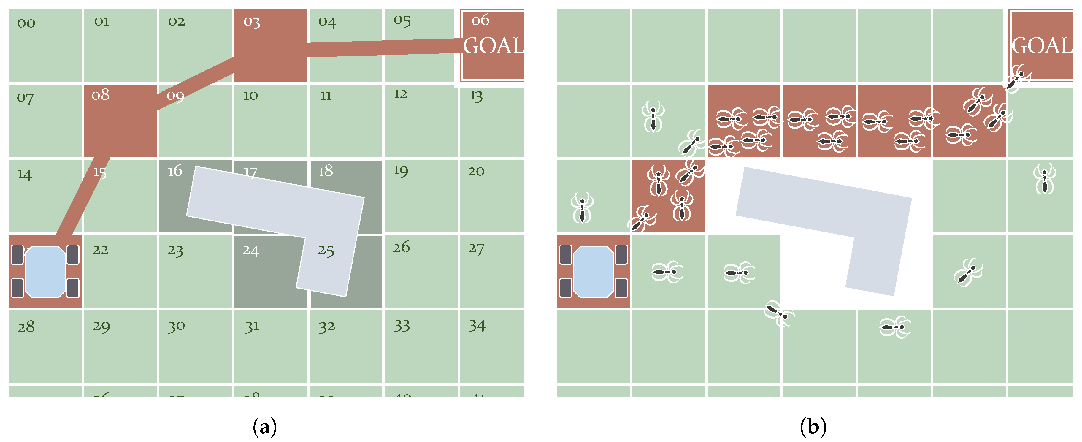 Sensors 21 07898 g007