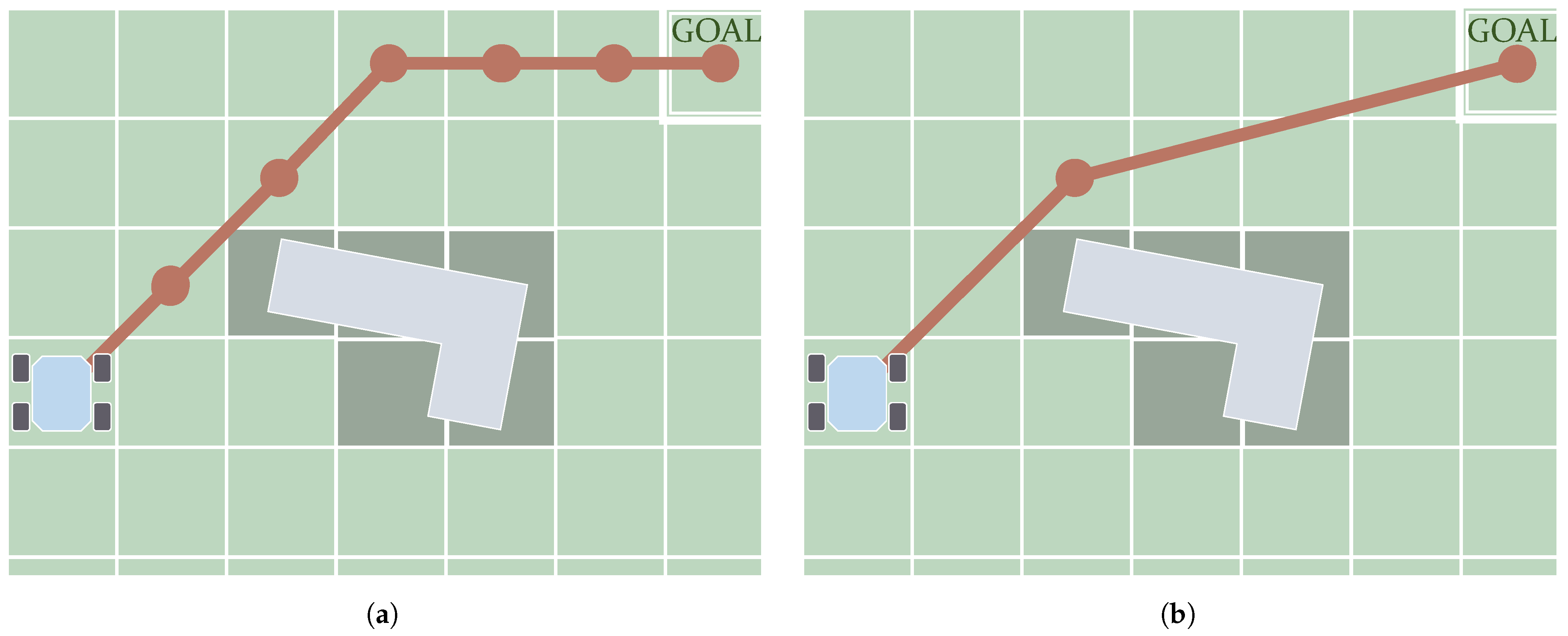 Sensors 21 07898 g008