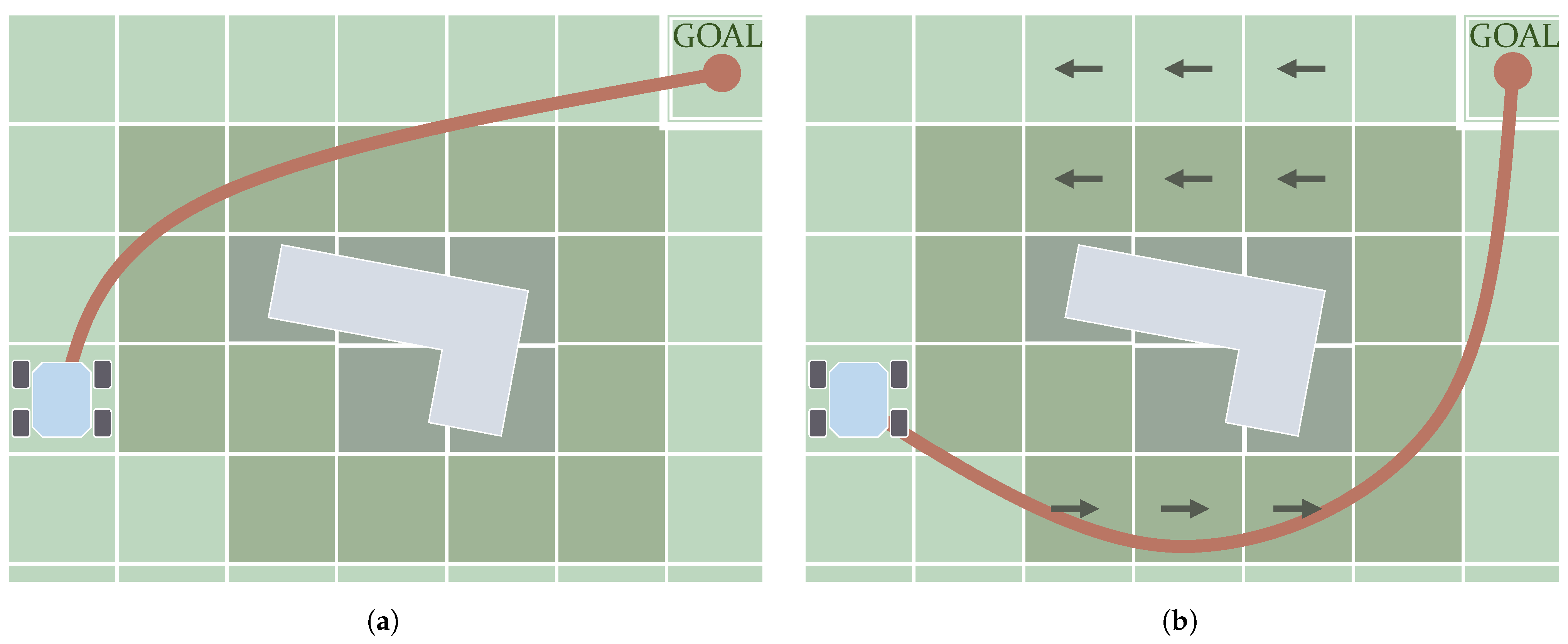 Sensors 21 07898 g011