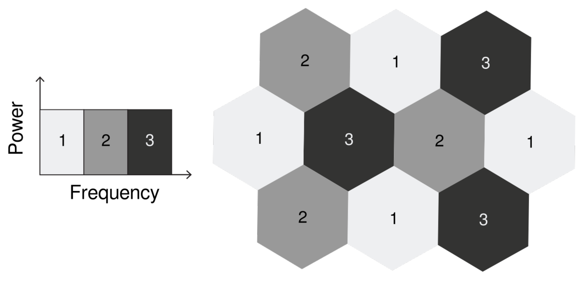 Sensors 21 07899 g001
