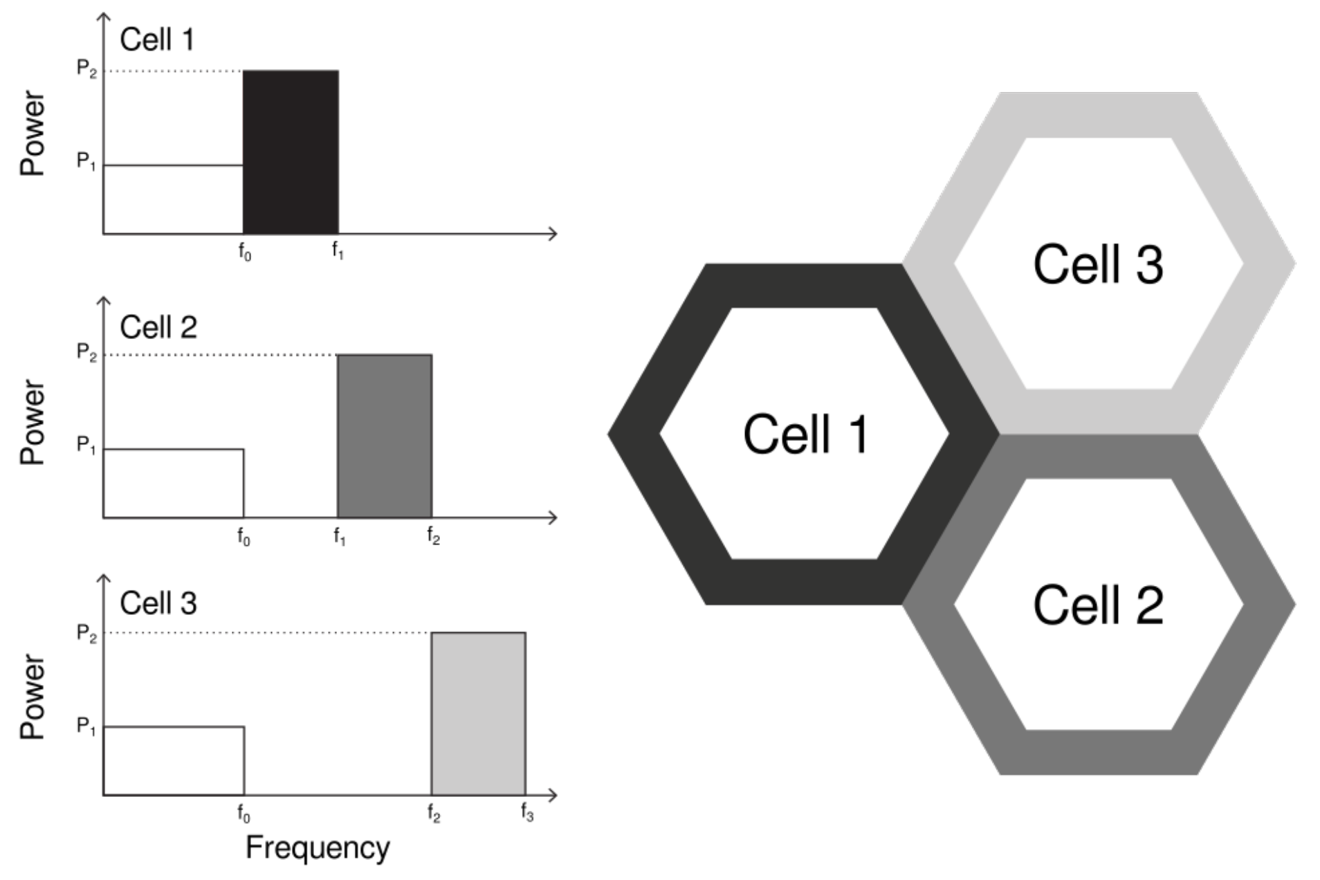 Sensors 21 07899 g002