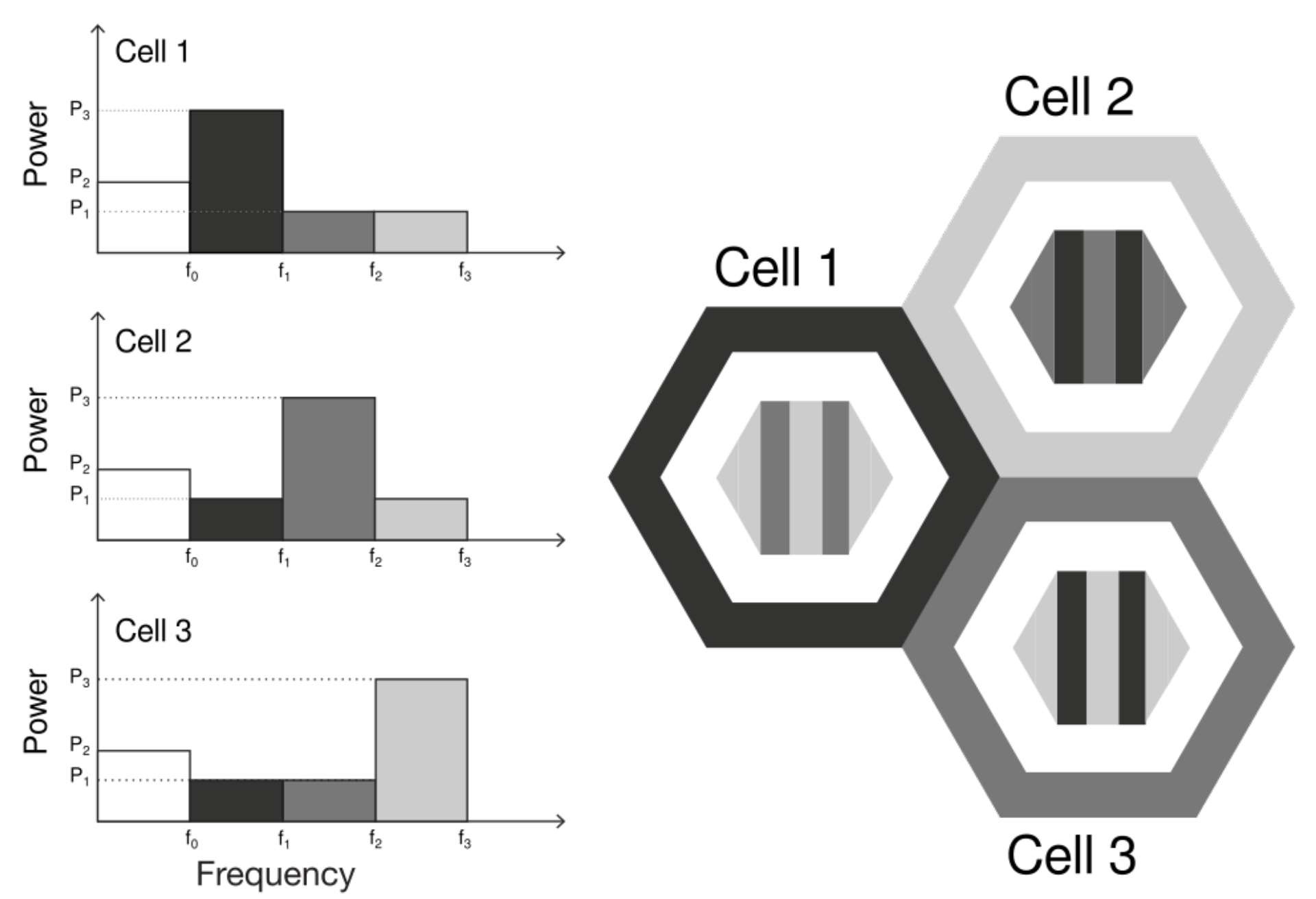 Sensors 21 07899 g004