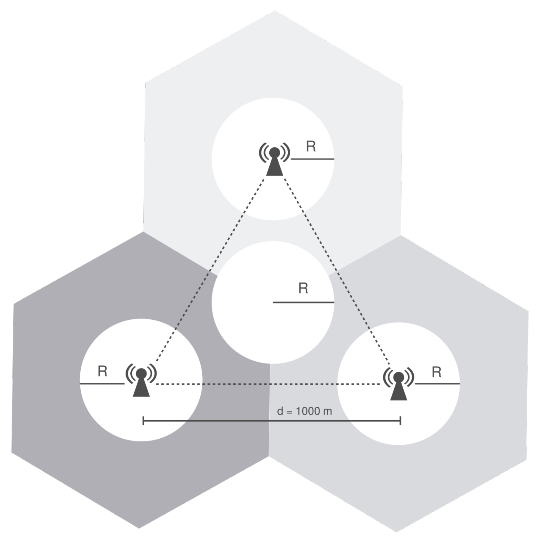 Sensors 21 07899 g006