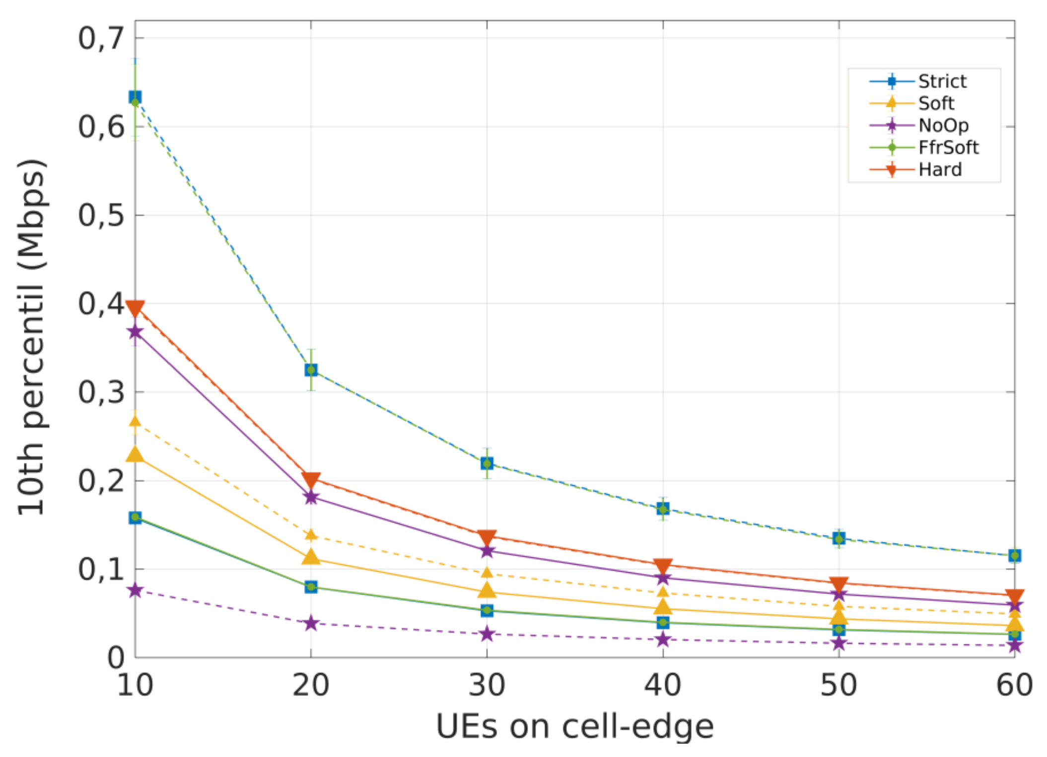 Sensors 21 07899 g009