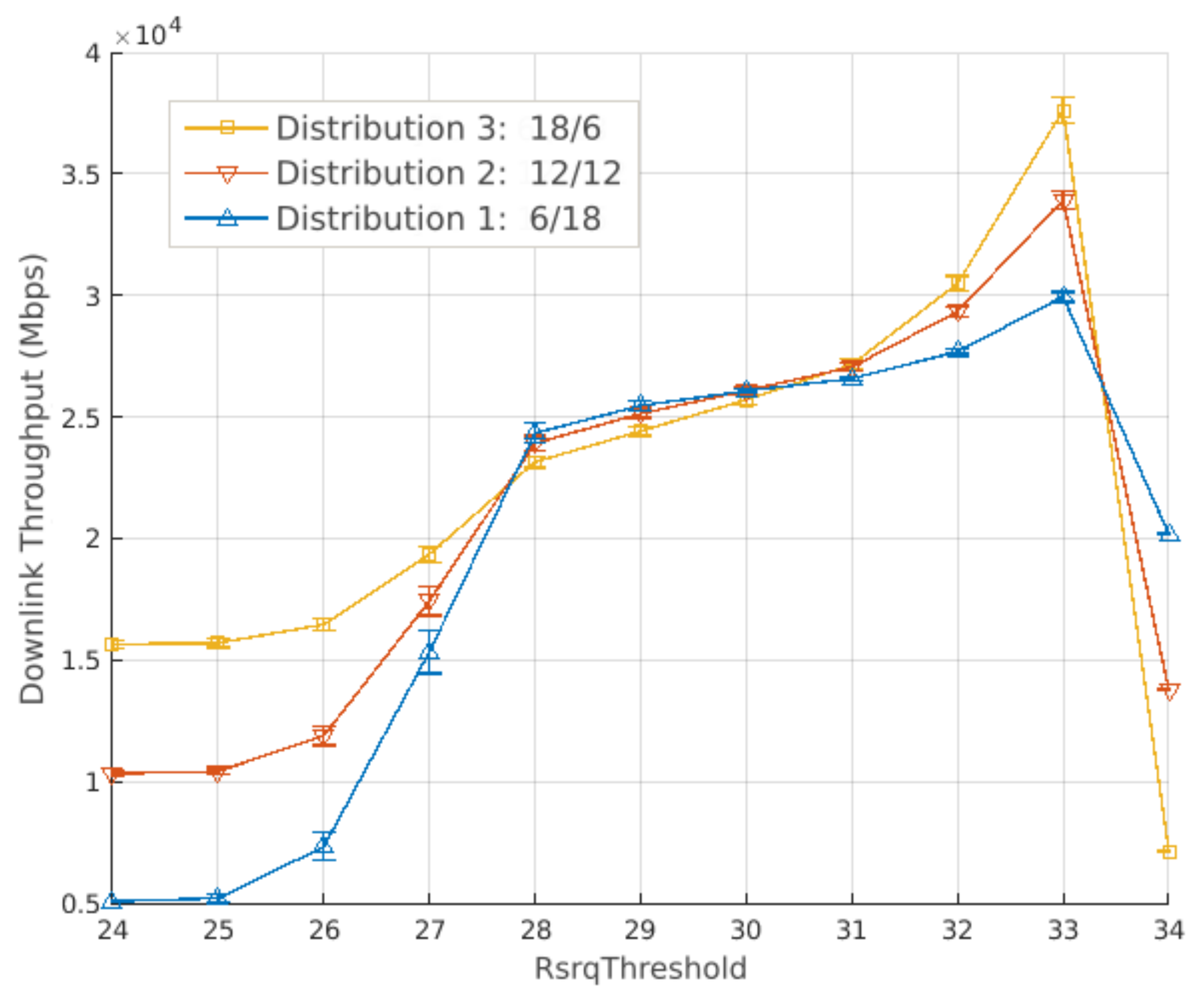 Sensors 21 07899 g012