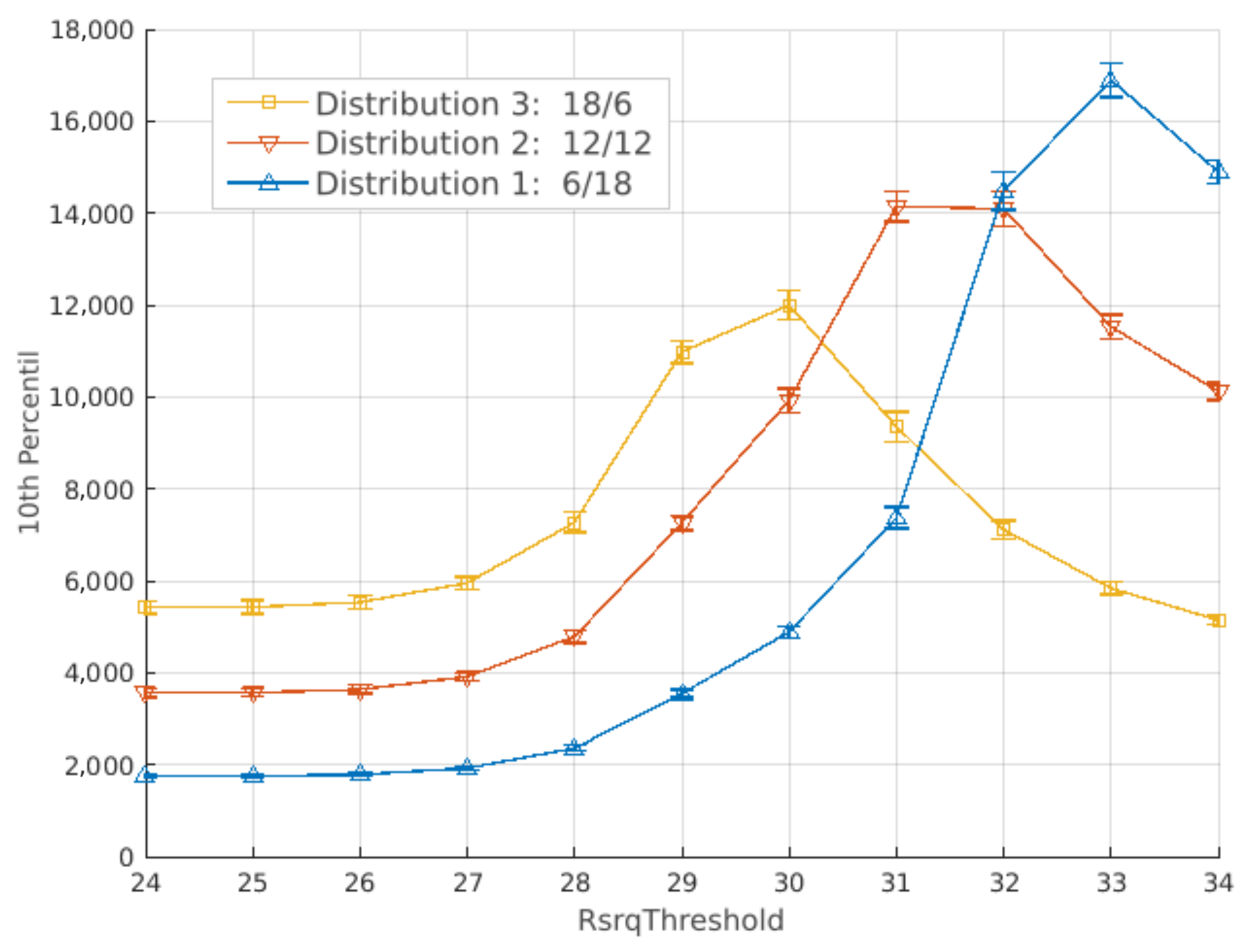 Sensors 21 07899 g013