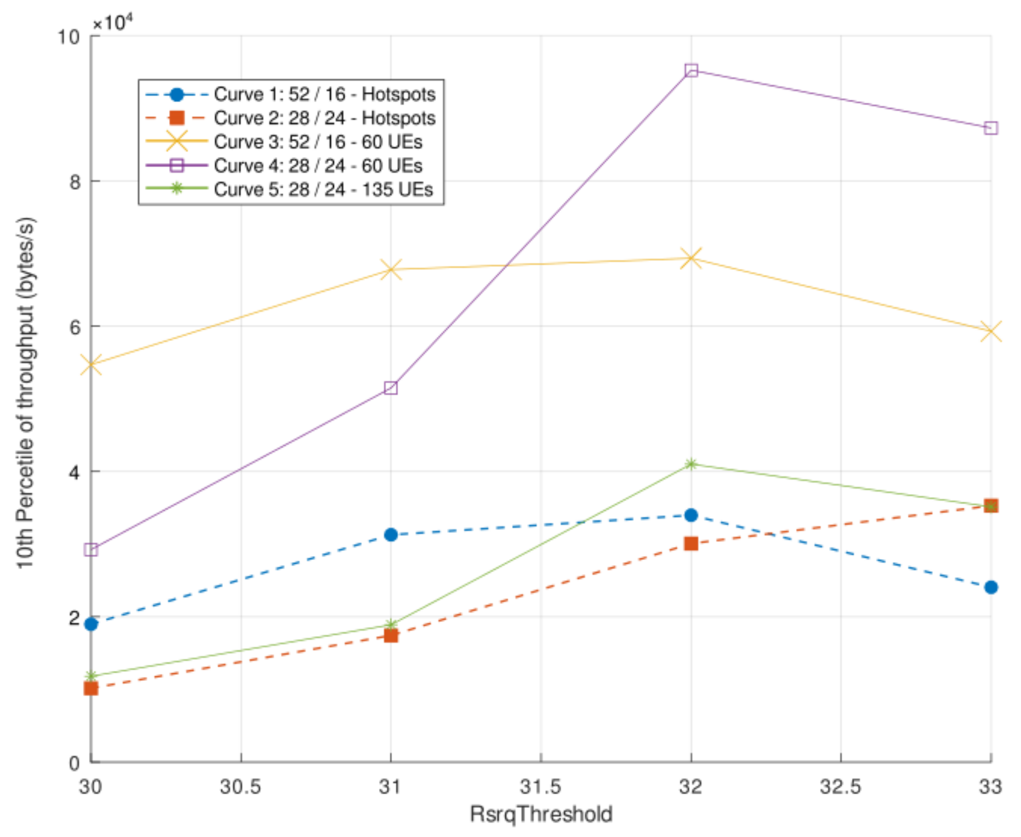 Sensors 21 07899 g016