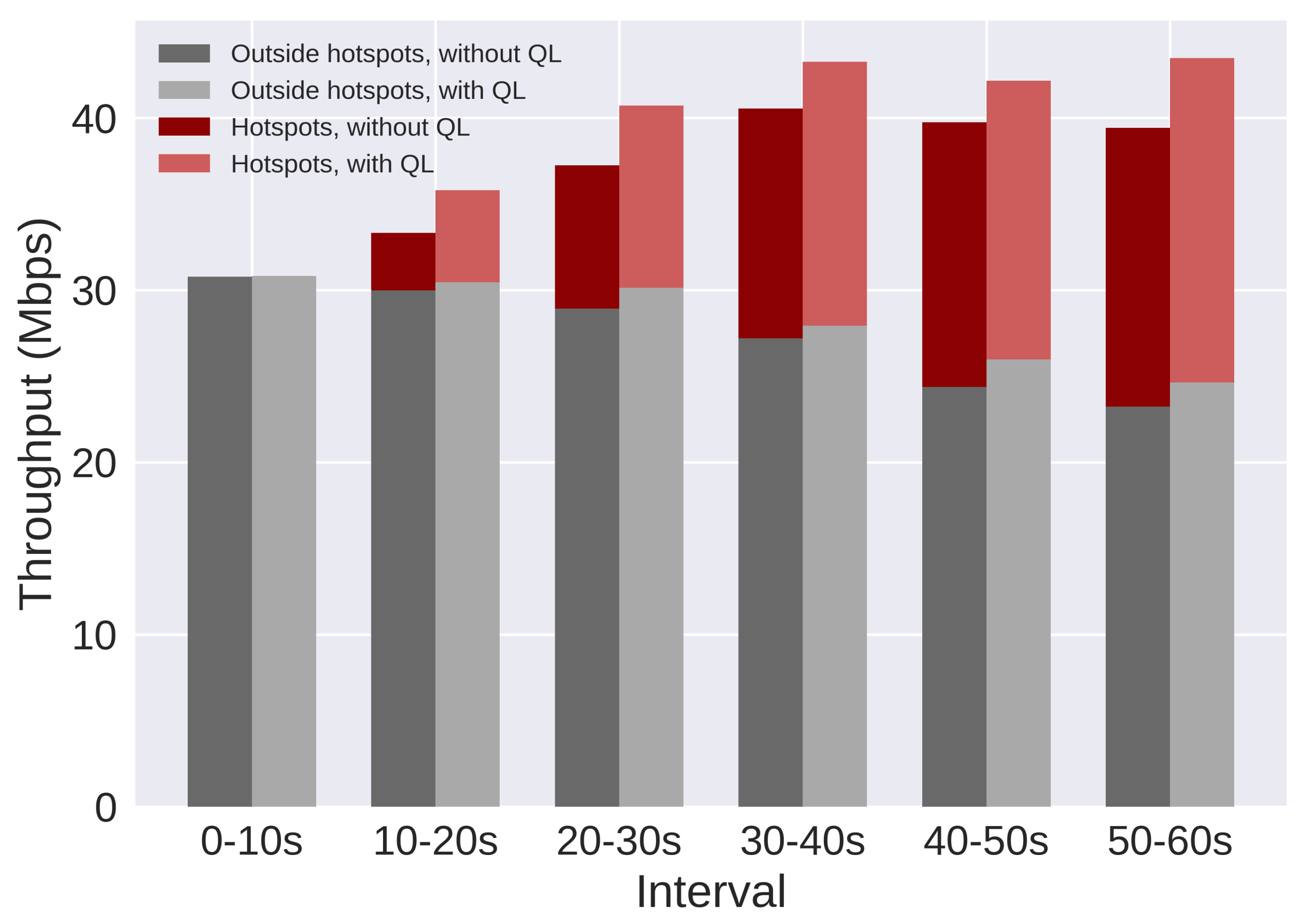 Sensors 21 07899 g019
