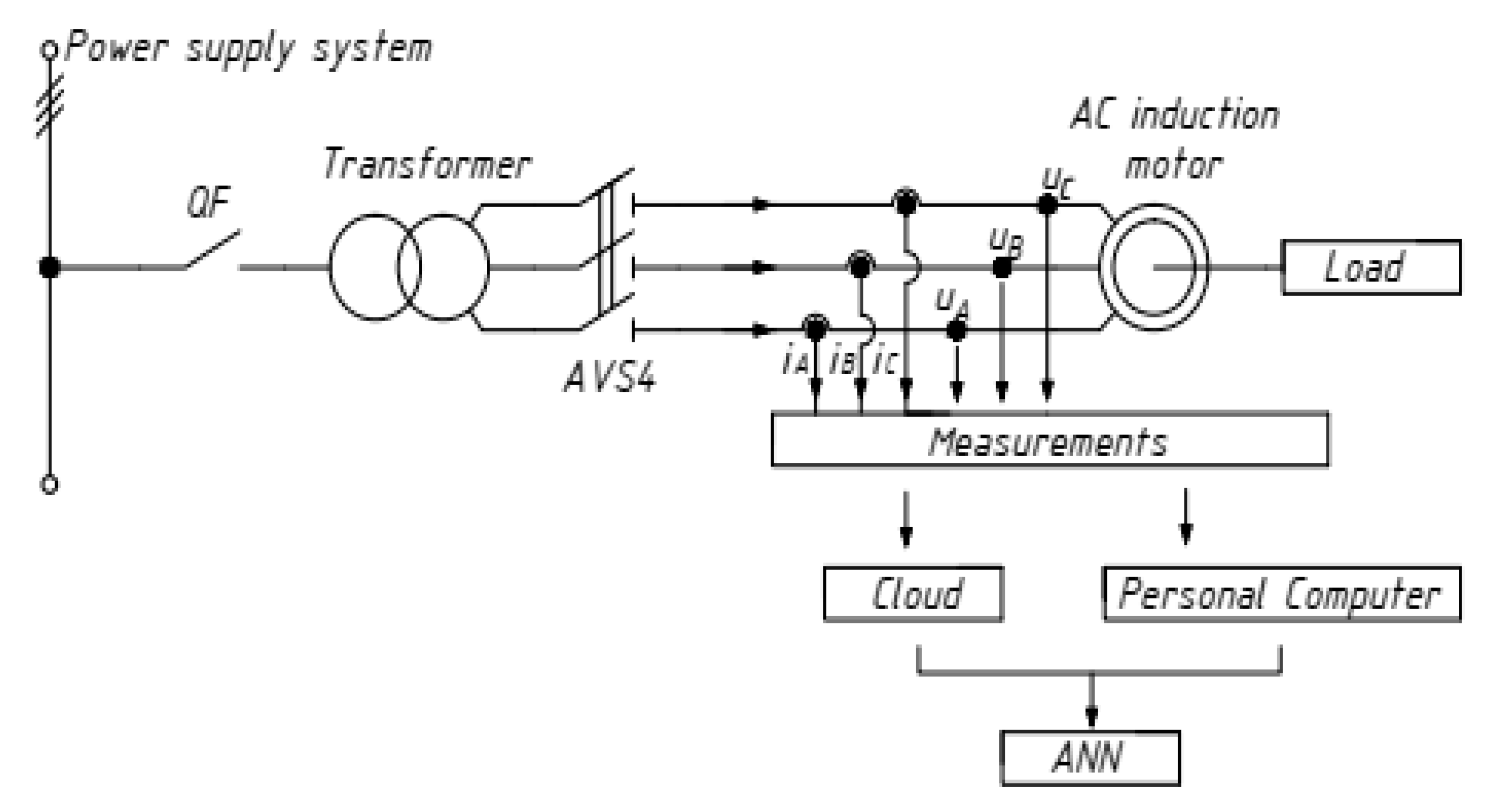 Sensors 21 07900 g003