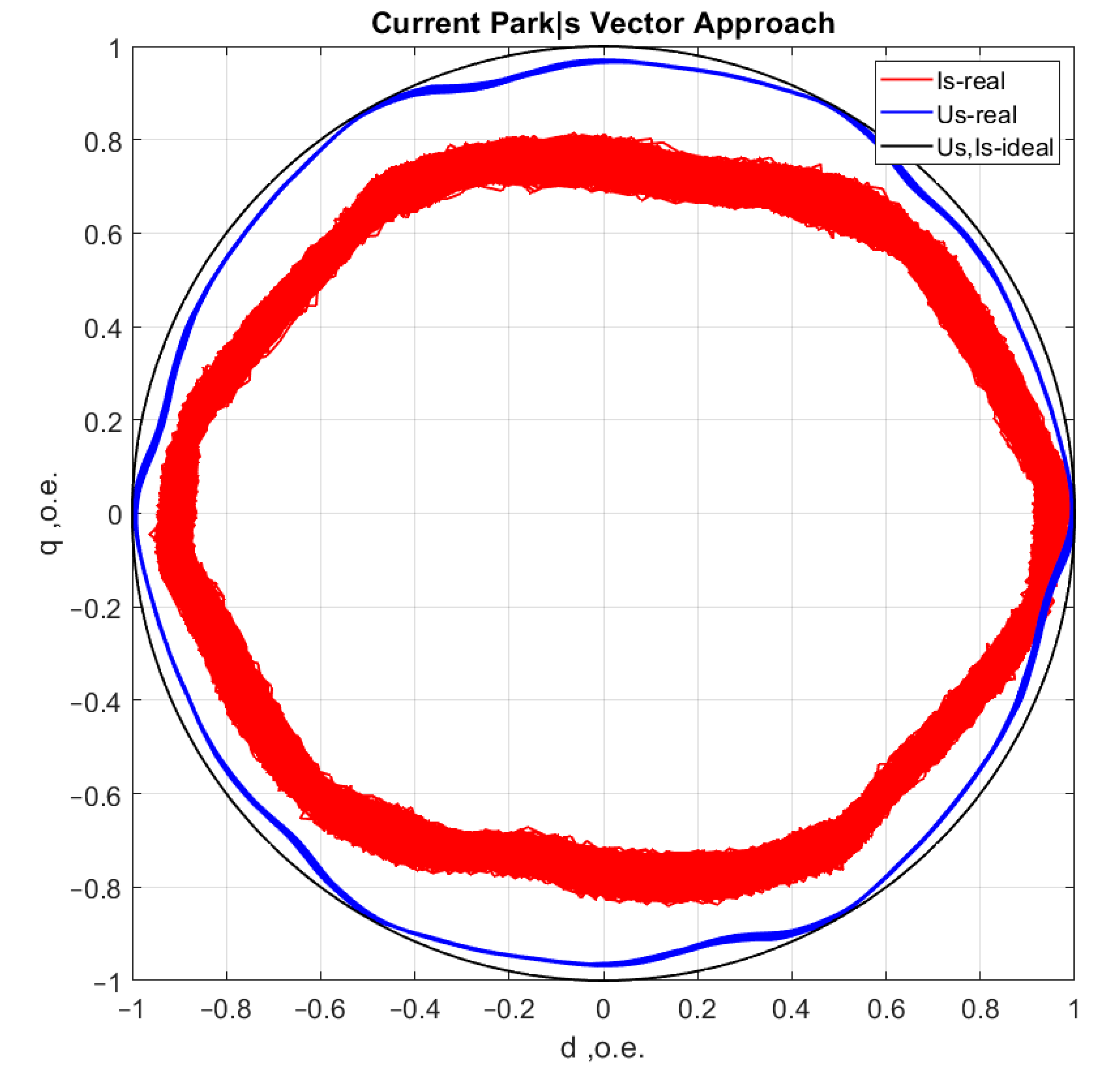 Sensors 21 07900 g009