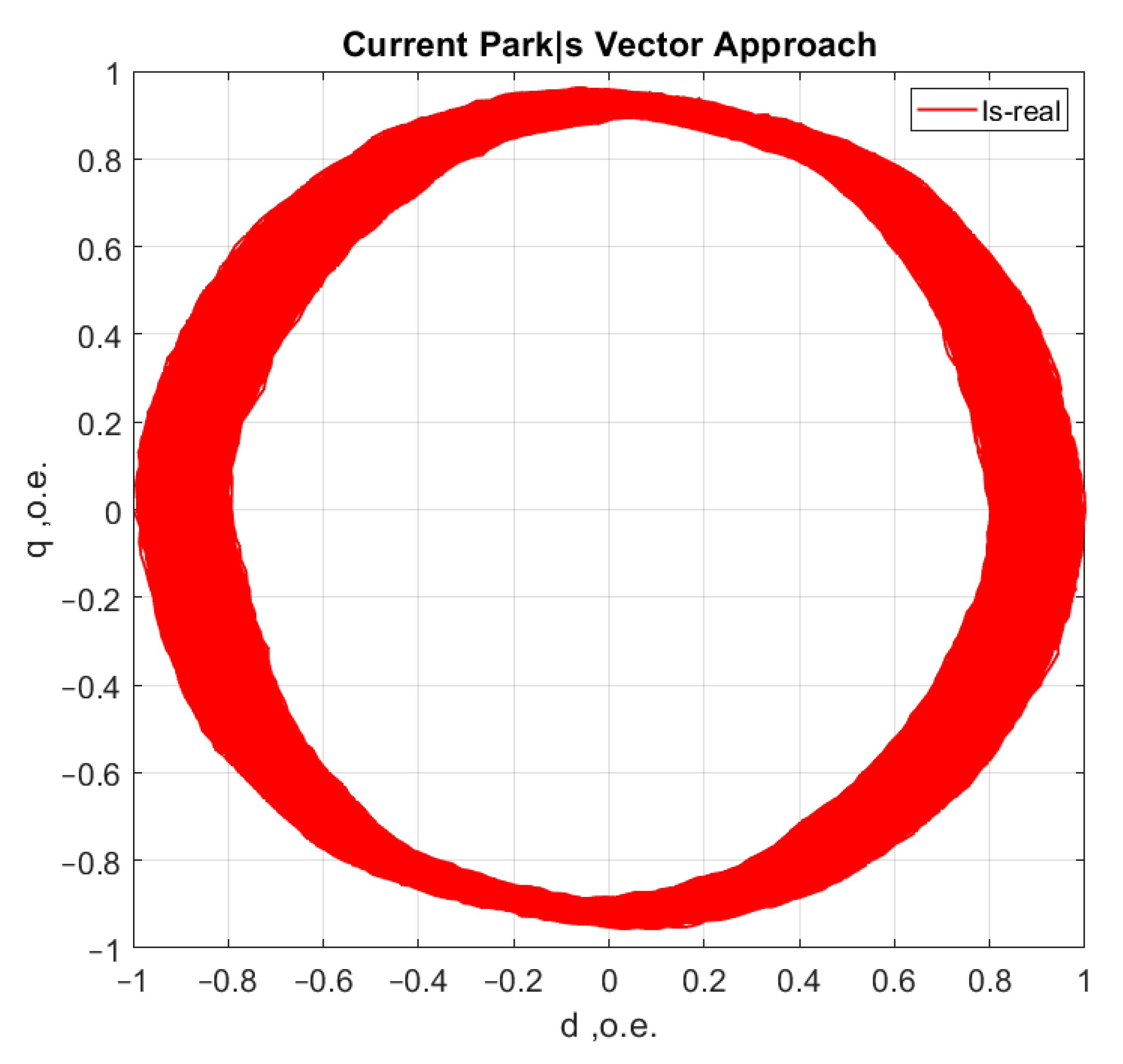 Sensors 21 07900 g010