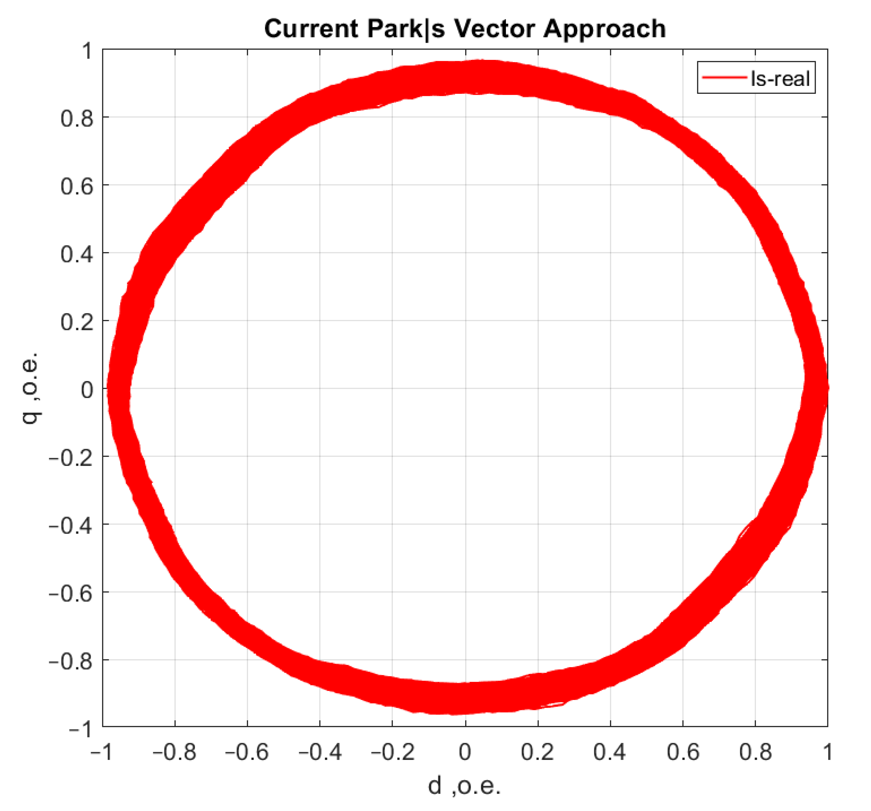 Sensors 21 07900 g012