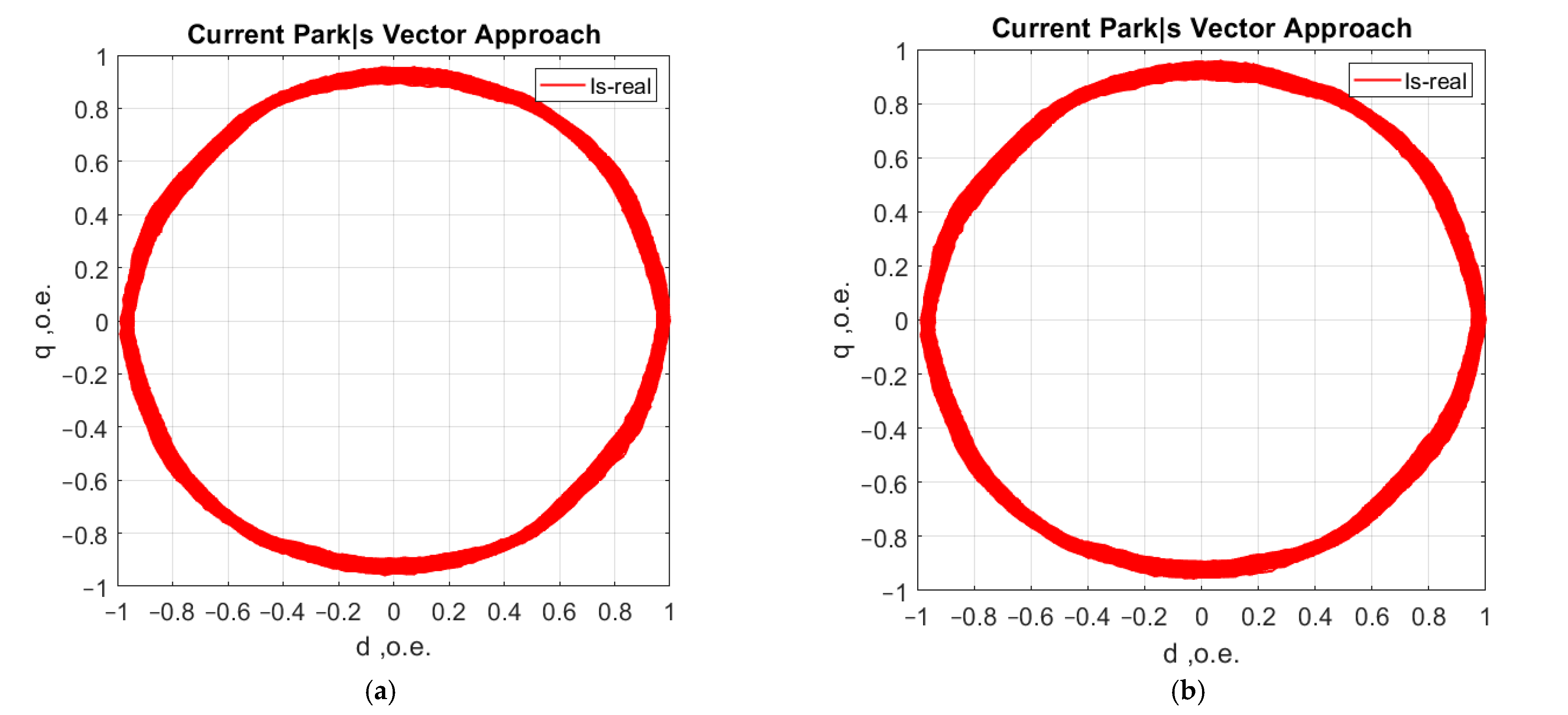 Sensors 21 07900 g016