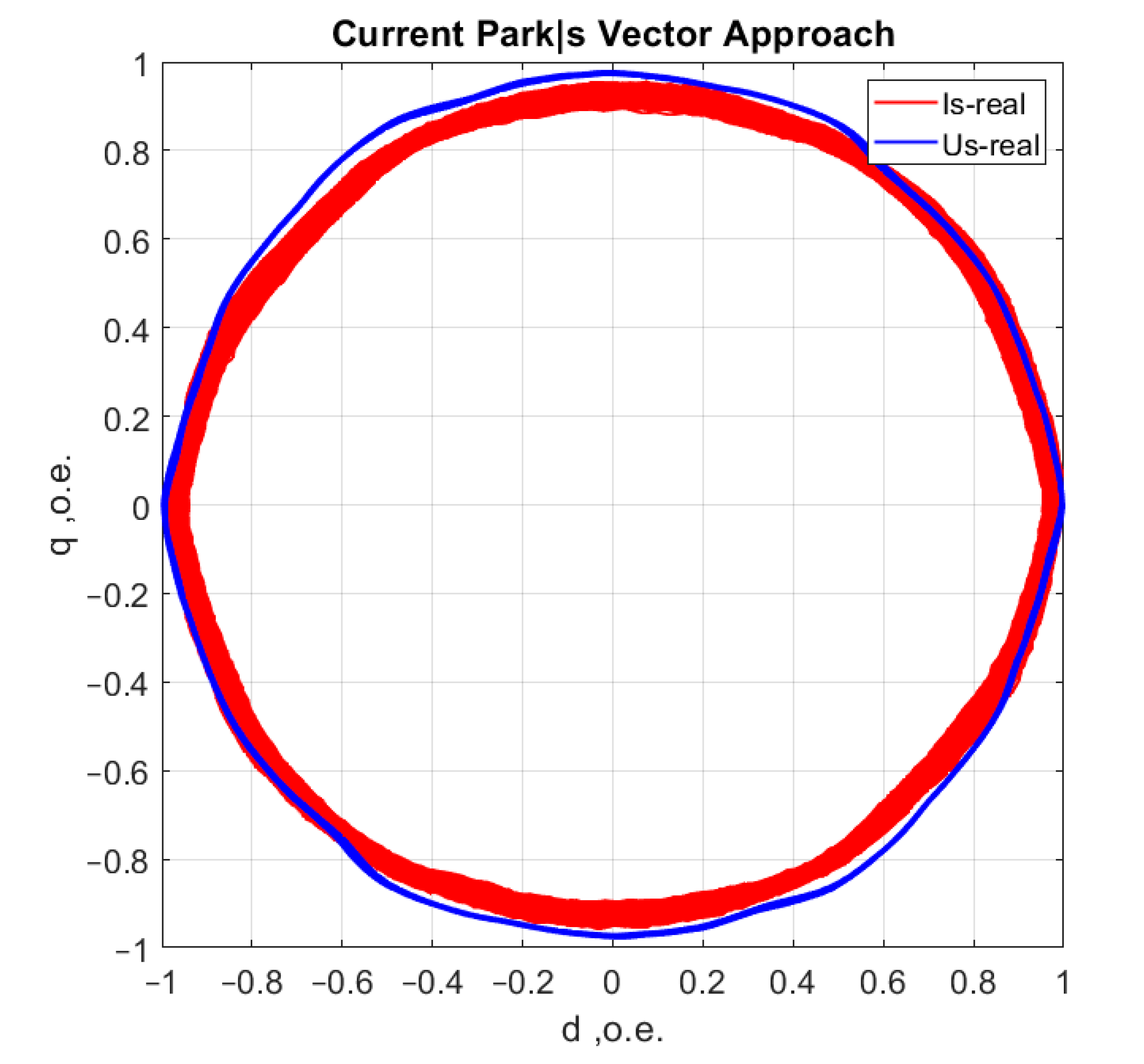 Sensors 21 07900 g017
