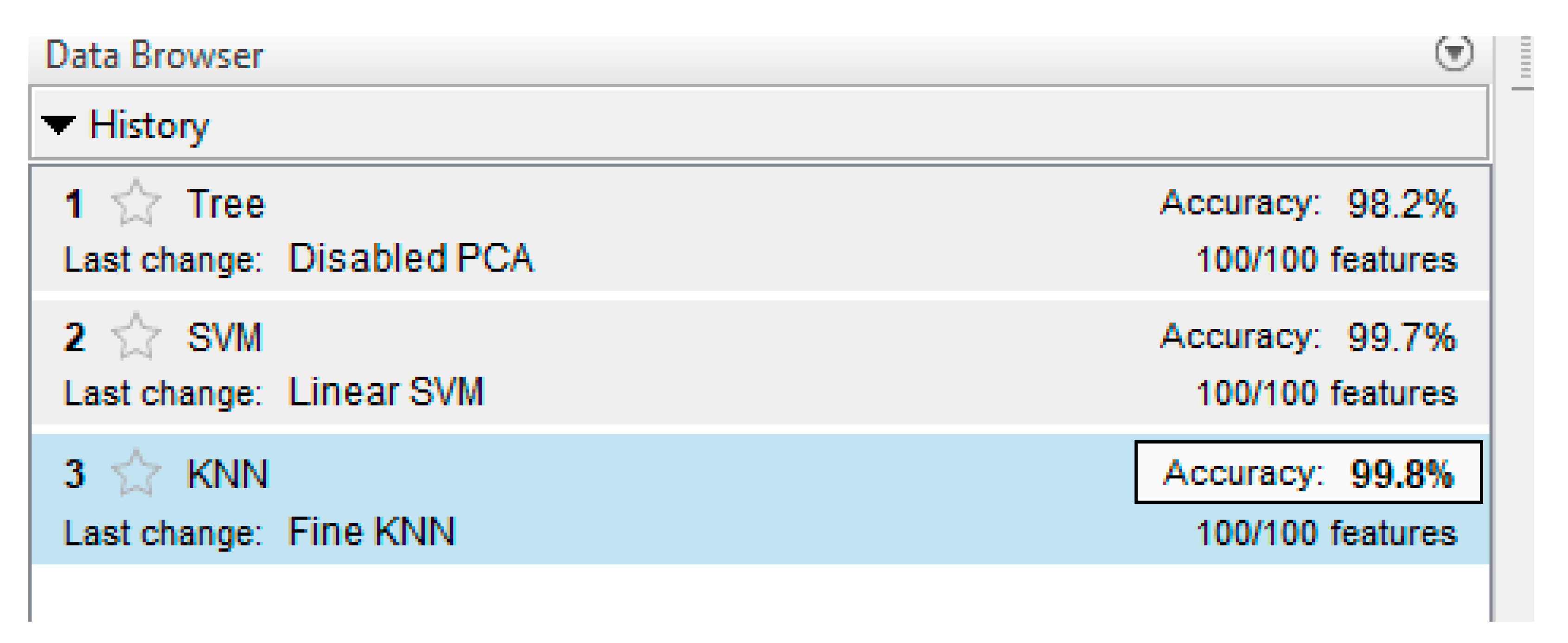 Sensors 21 07900 g018