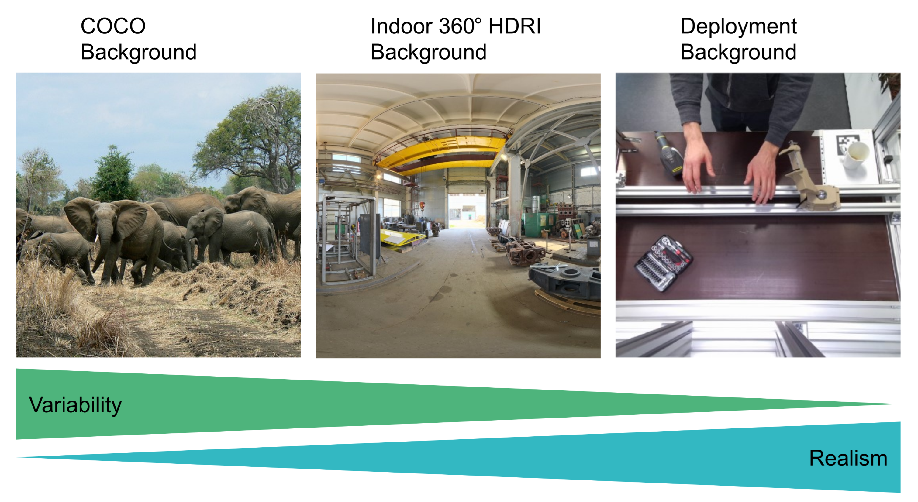 Sensors 21 07901 g006