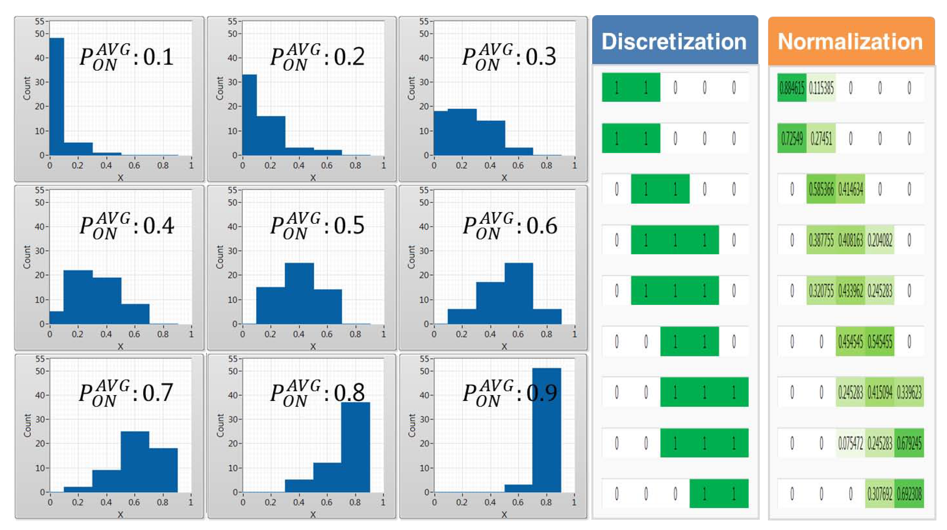 Sensors 21 07902 g011