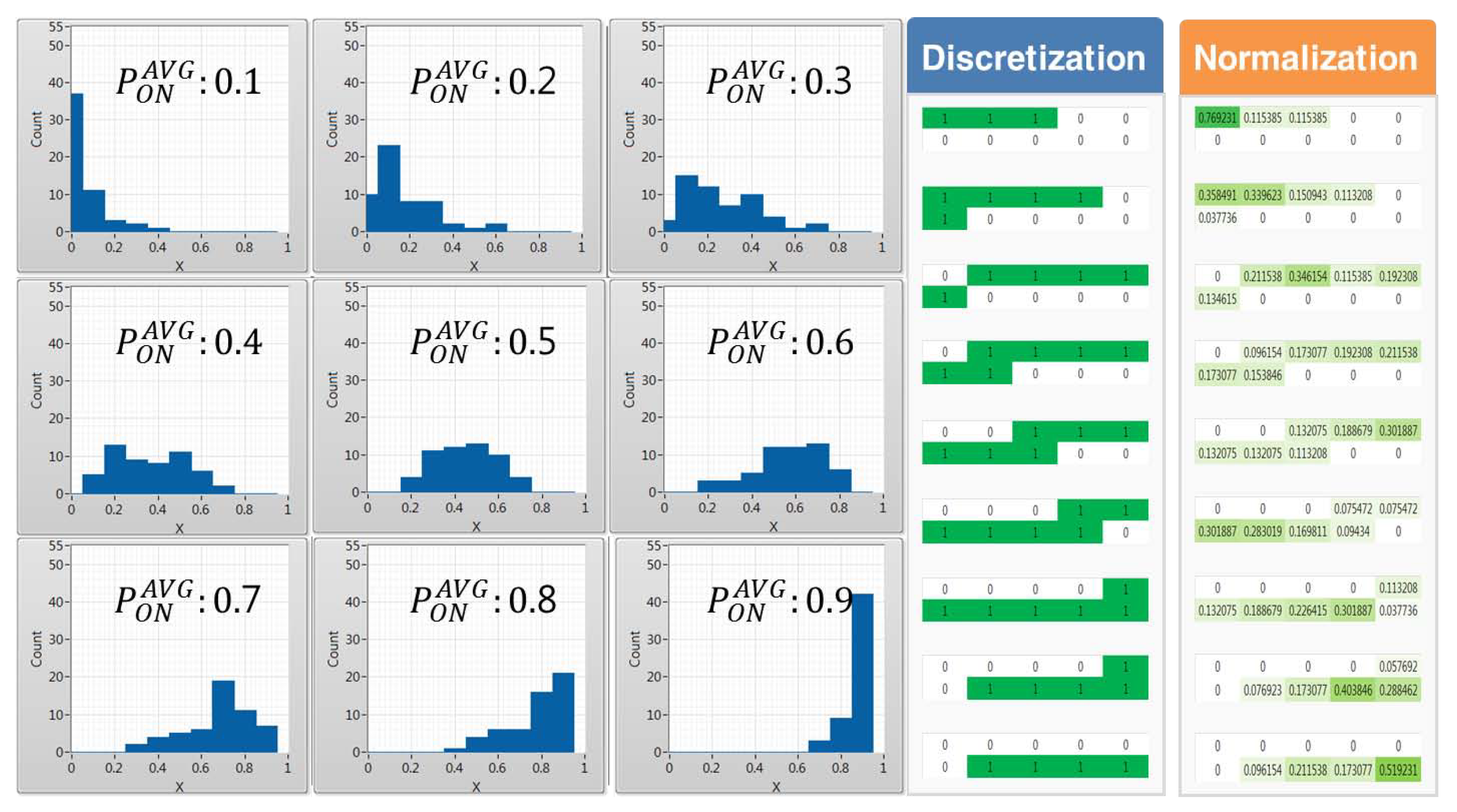 Sensors 21 07902 g012