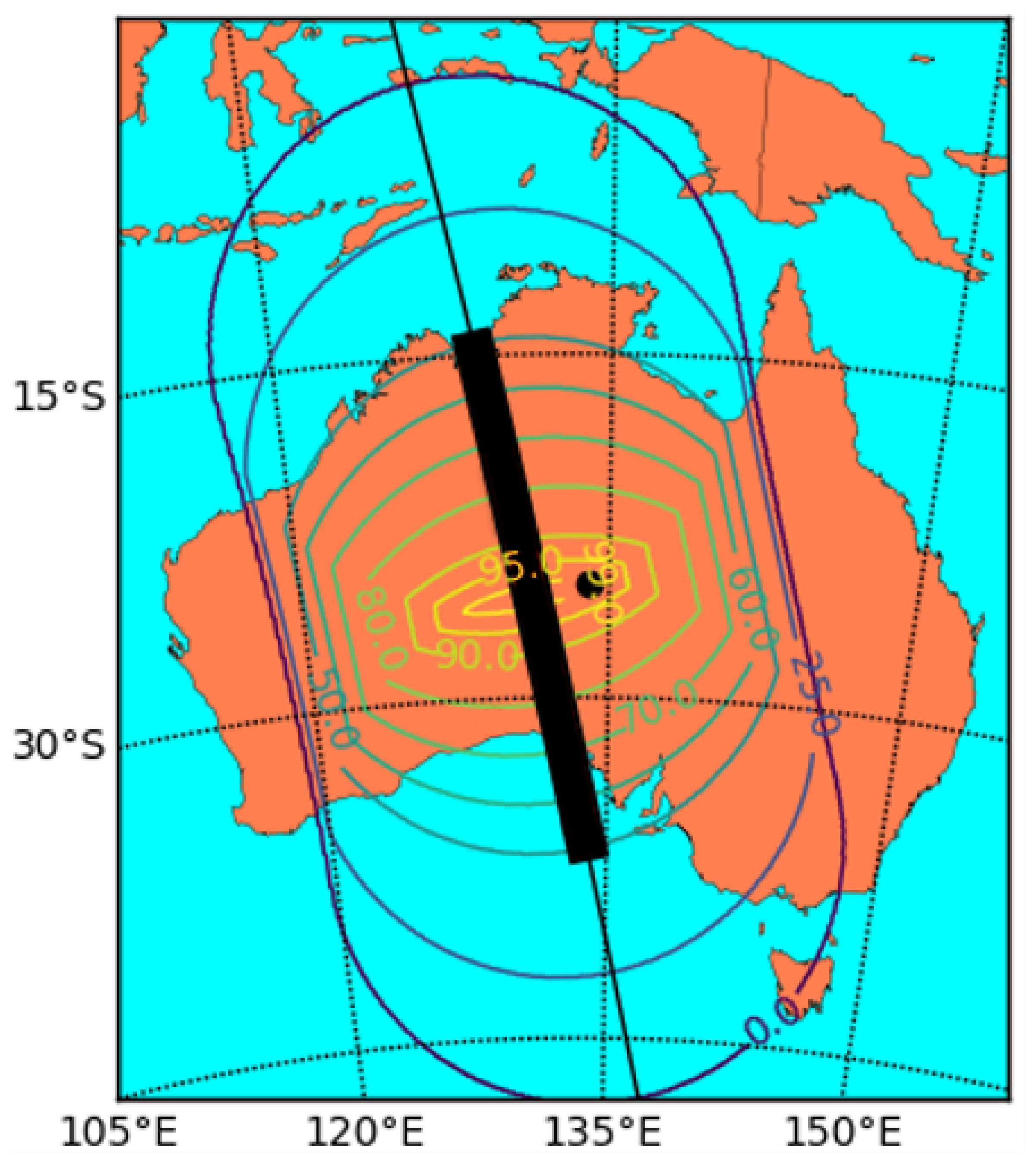 Sensors 21 07904 g002