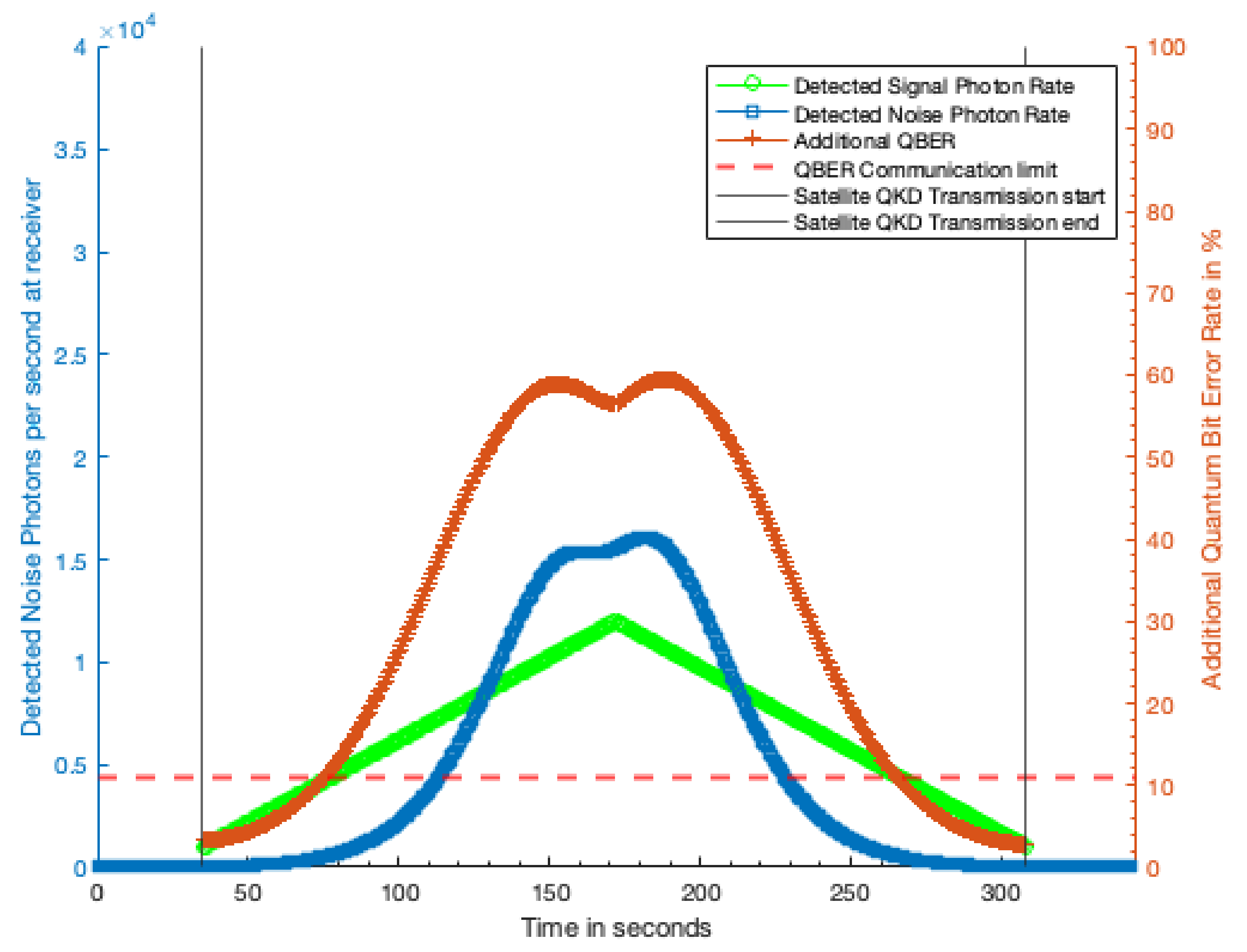 Sensors 21 07904 g006