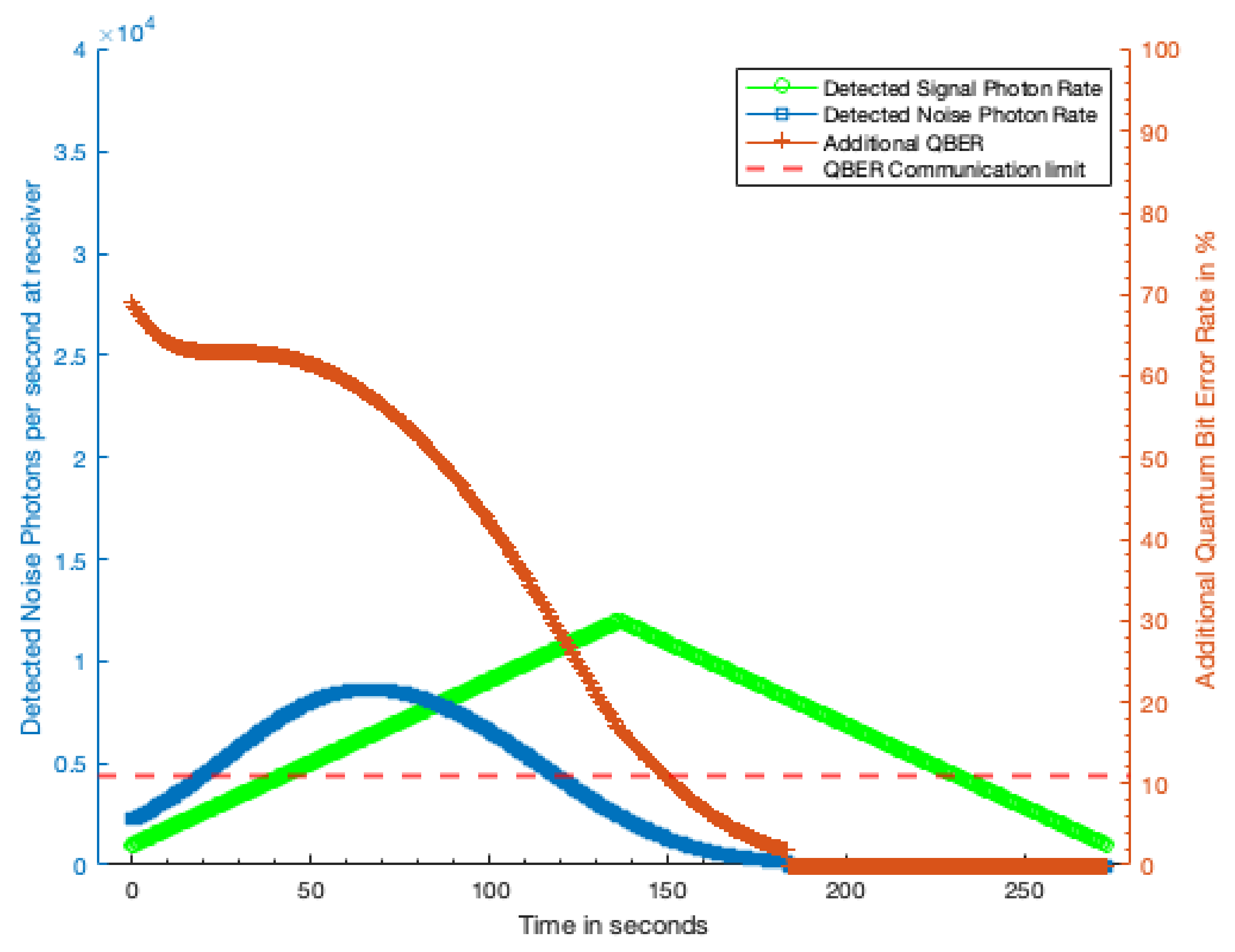 Sensors 21 07904 g007