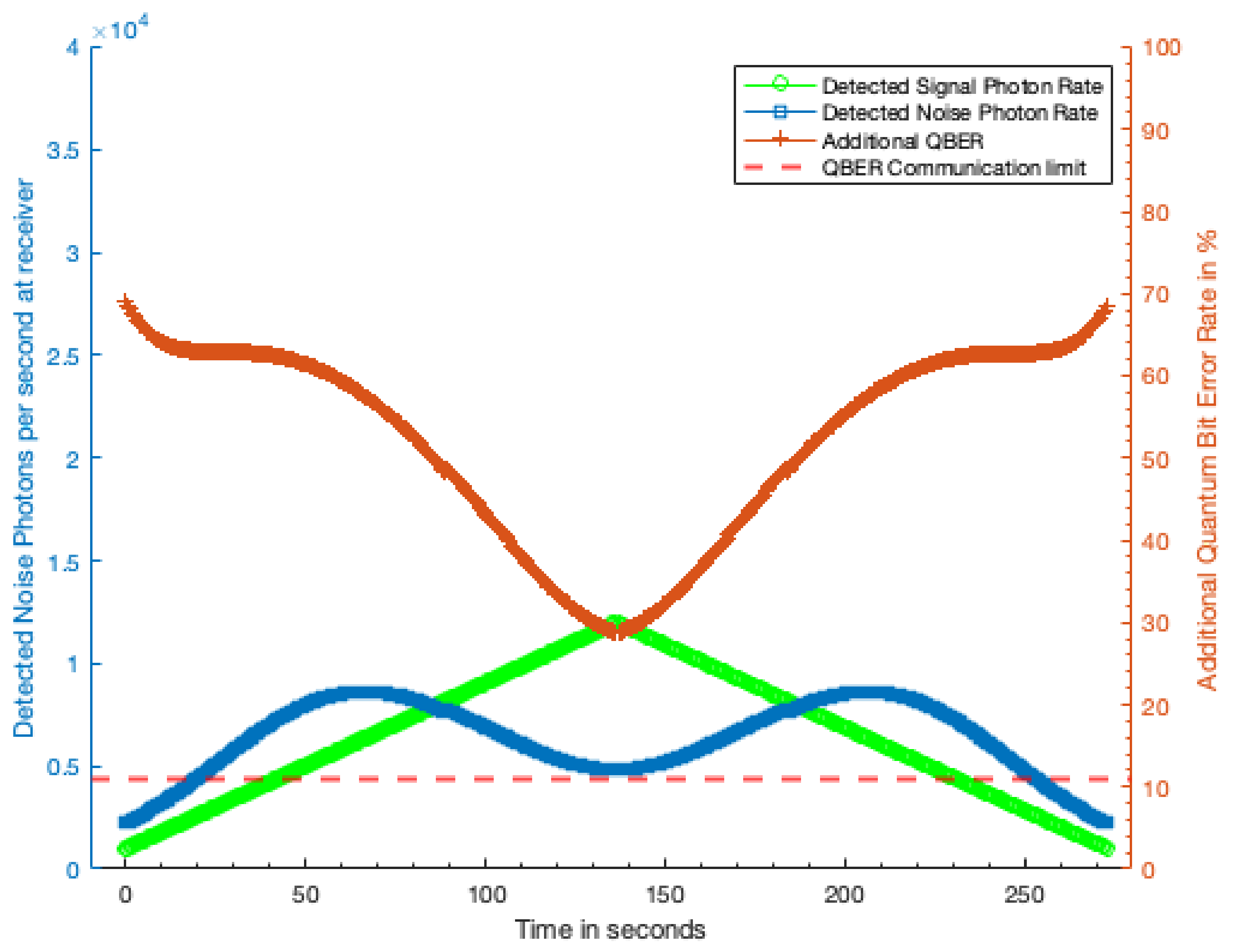 Sensors 21 07904 g008