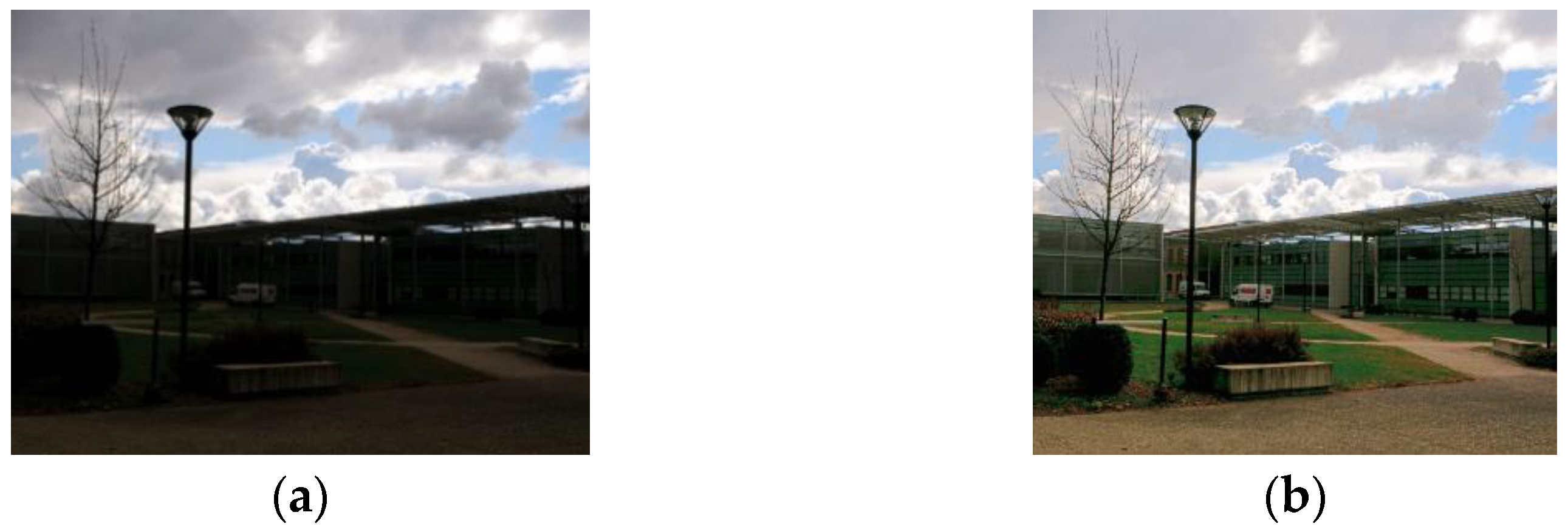 Sensors 21 07906 g003