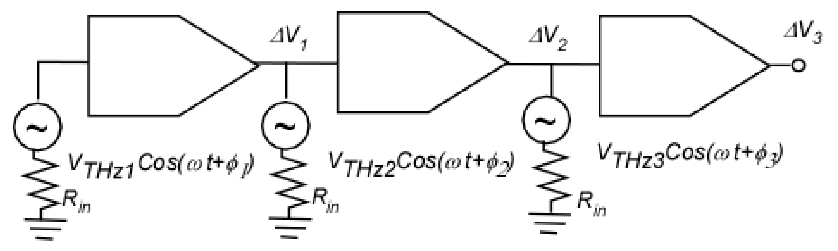 Sensors 21 07907 g009