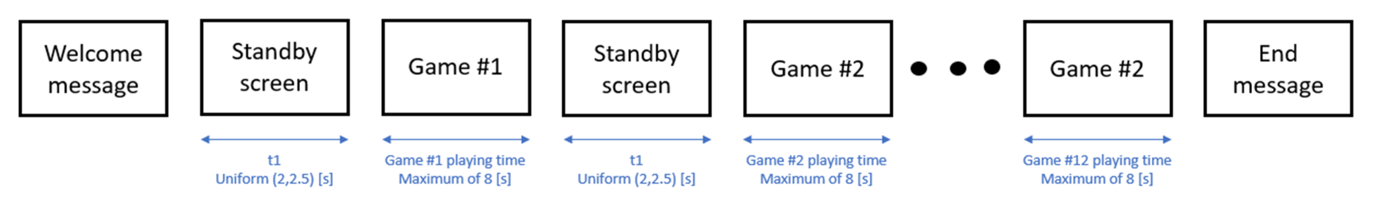 Sensors 21 07908 g002 Sensors 21 07908 g002