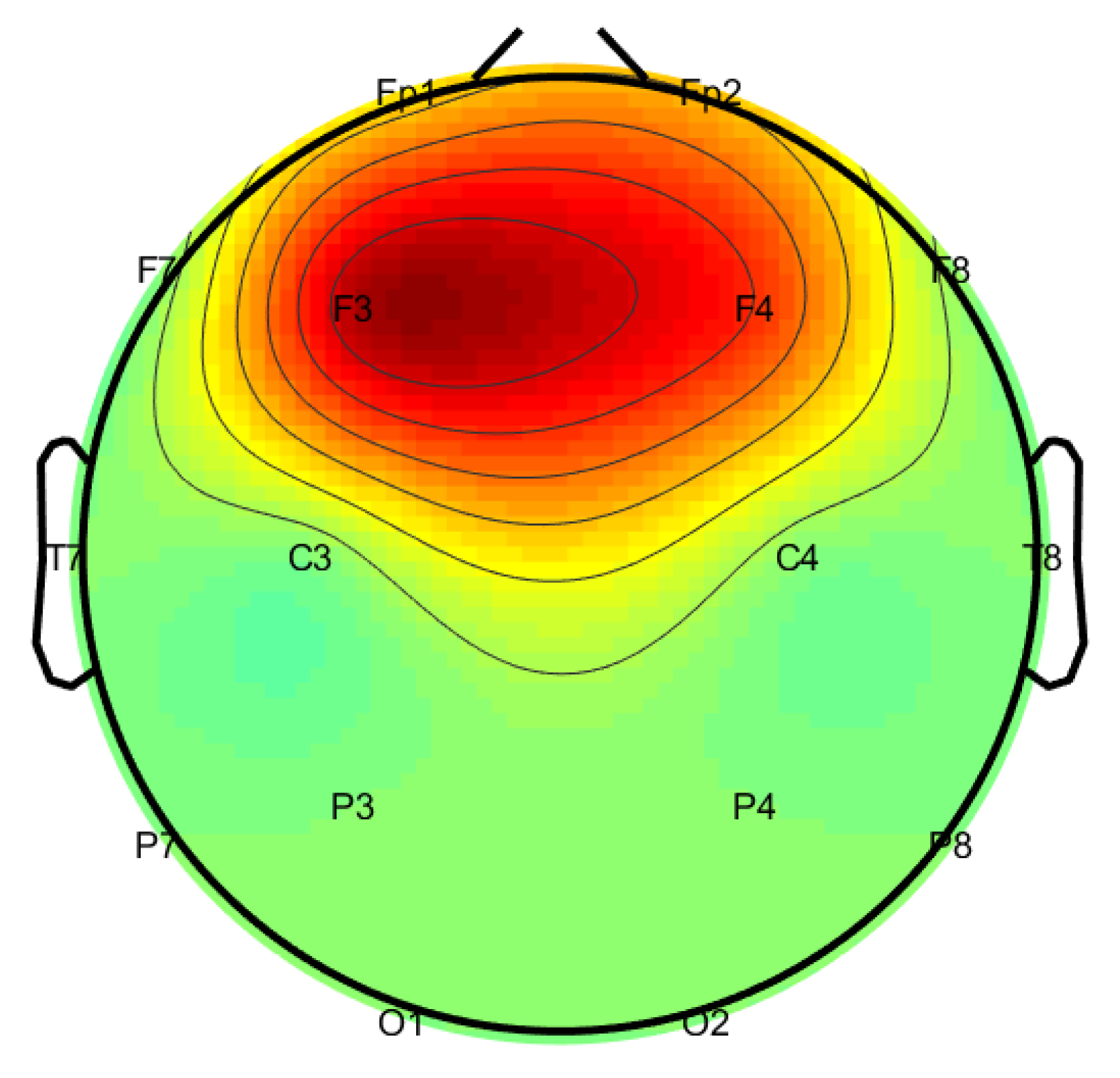 Sensors 21 07908 g008 Sensors 21 07908 g008