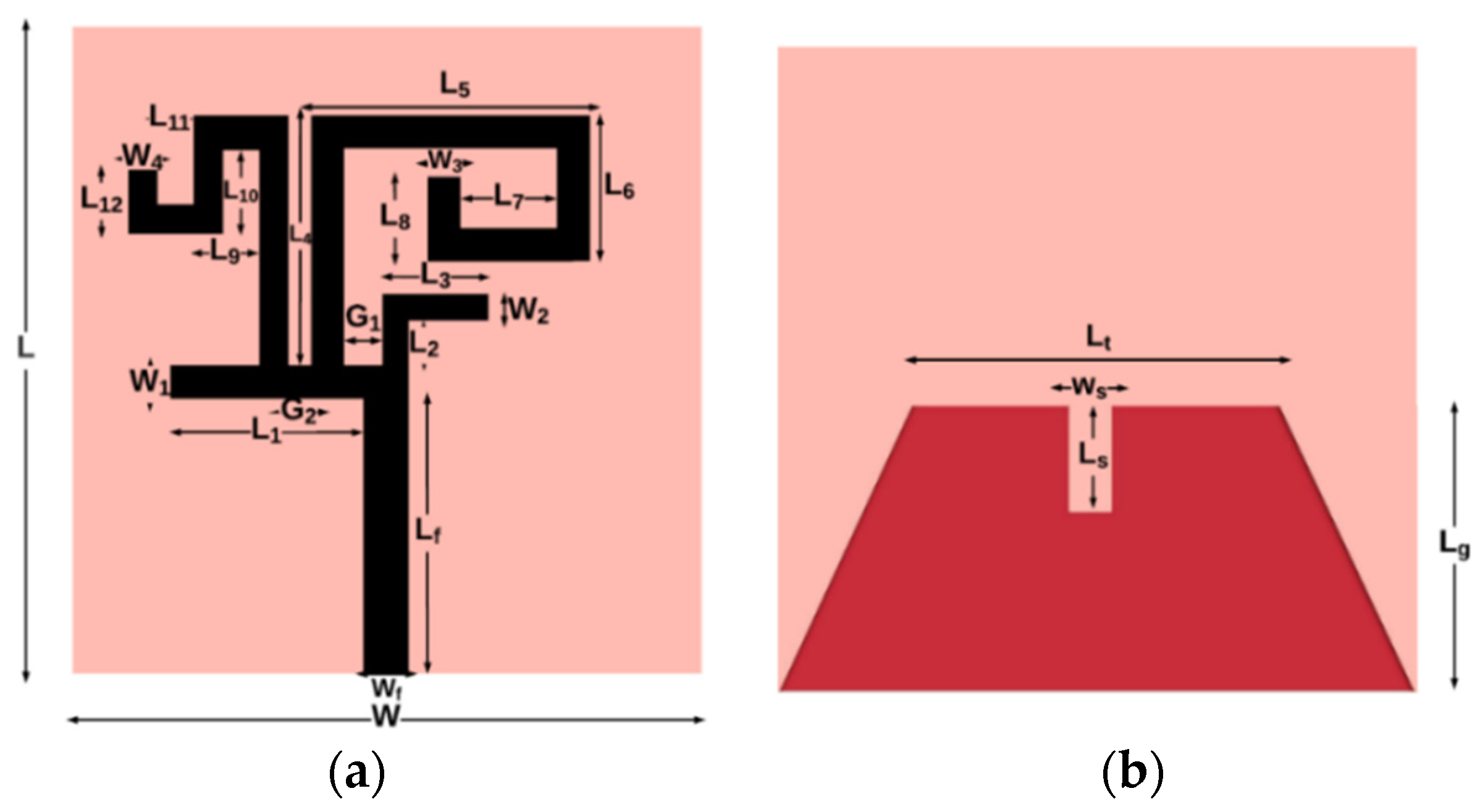 Sensors 21 07909 g001