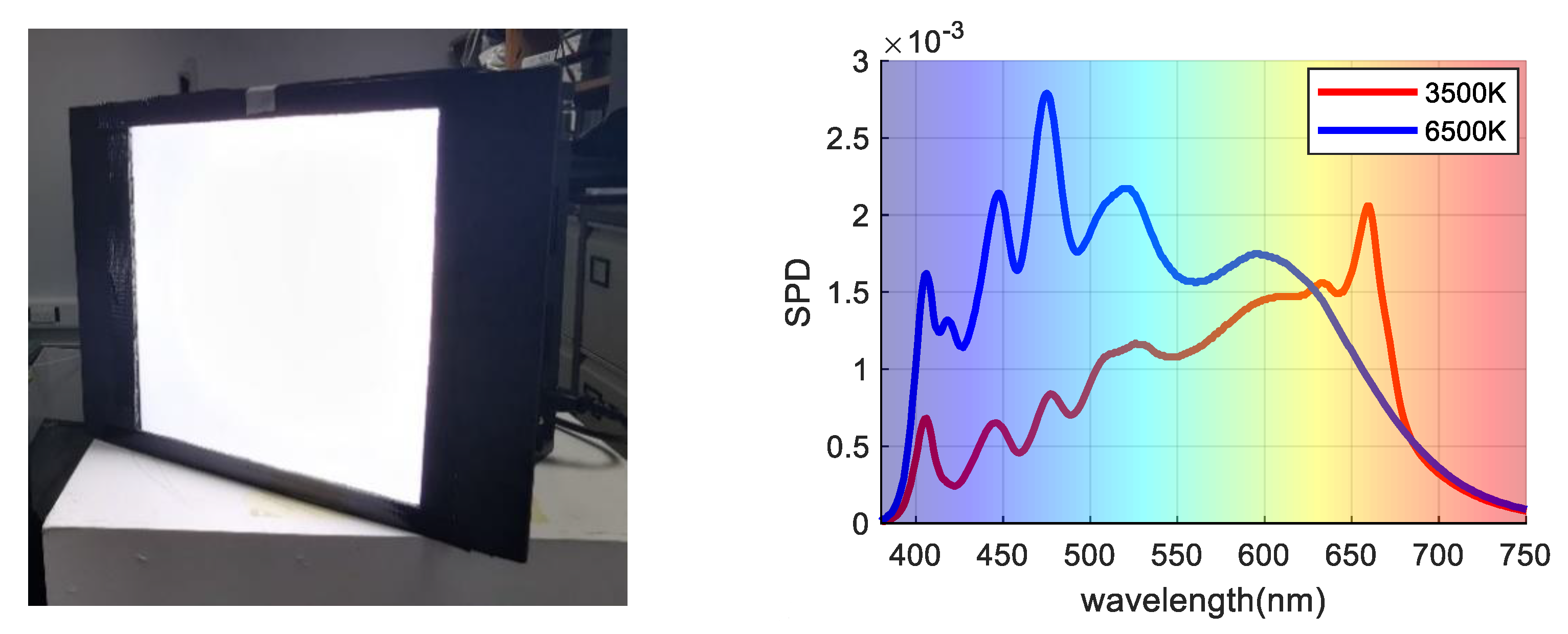 Sensors 21 07911 g002