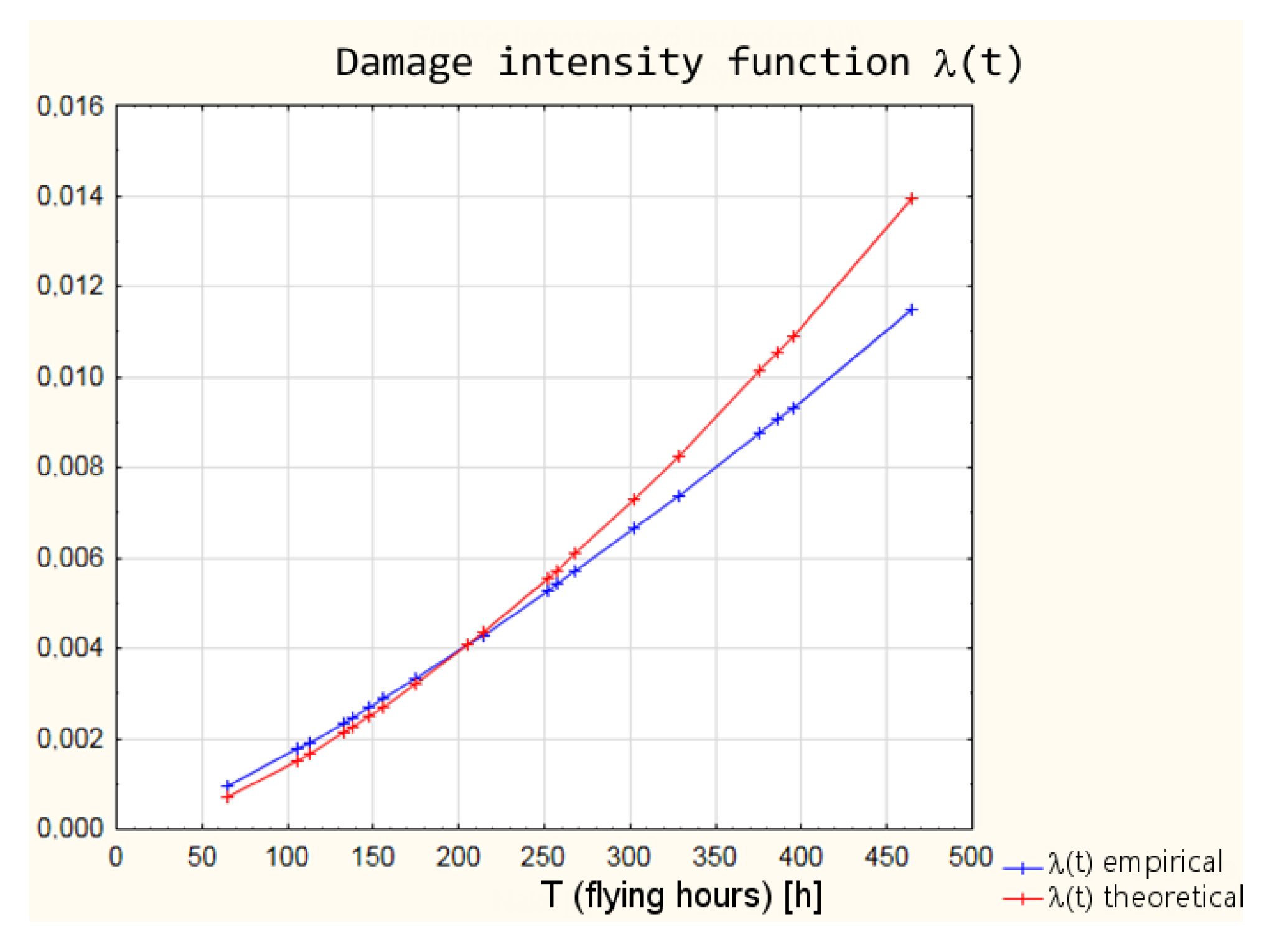 Sensors 21 07913 g004