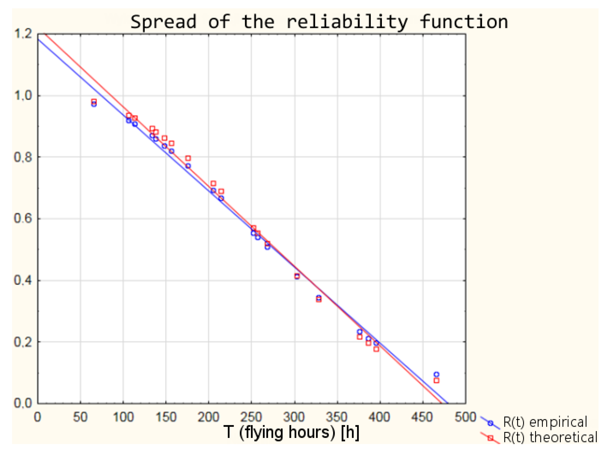 Sensors 21 07913 g006
