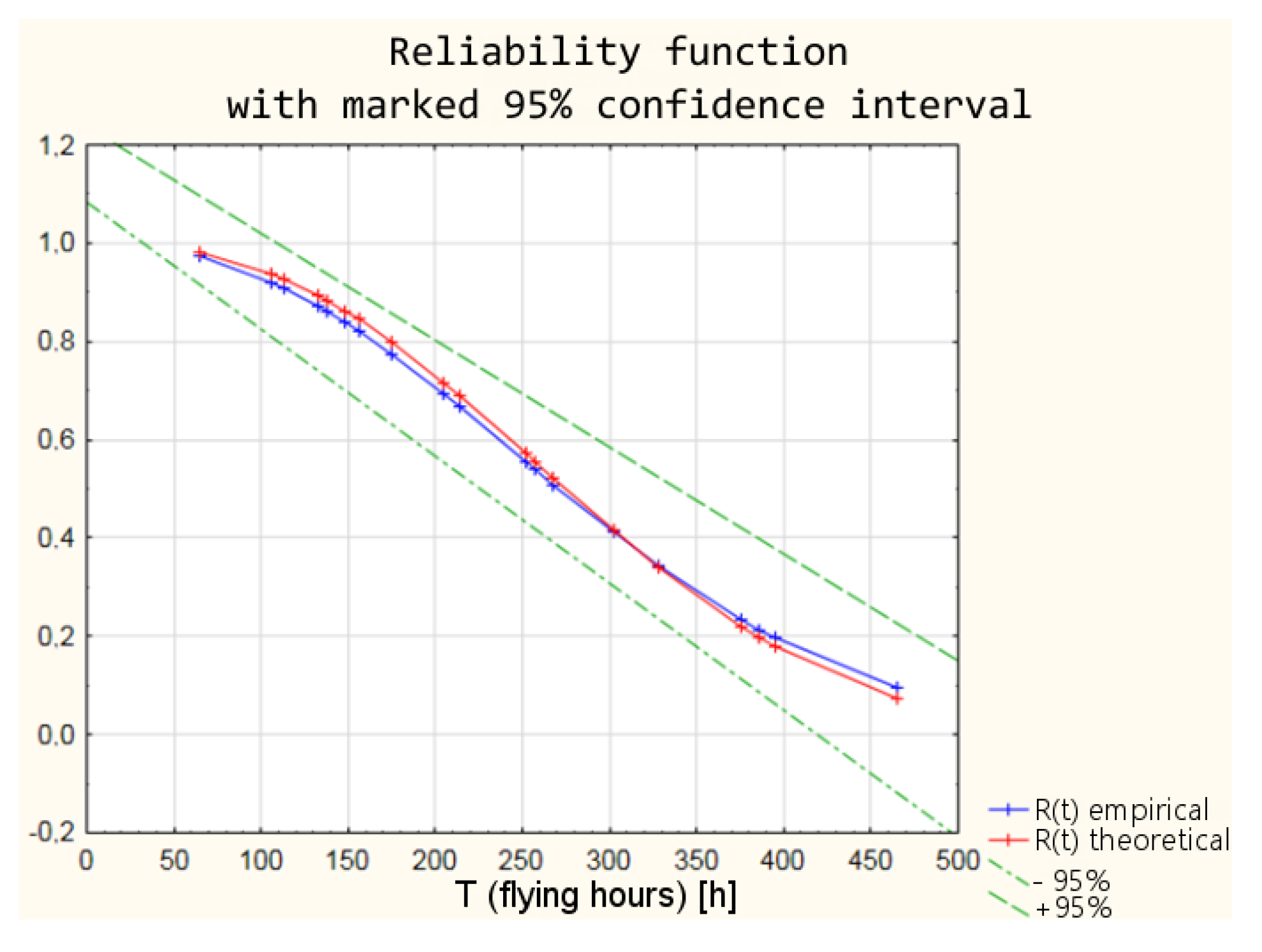 Sensors 21 07913 g007