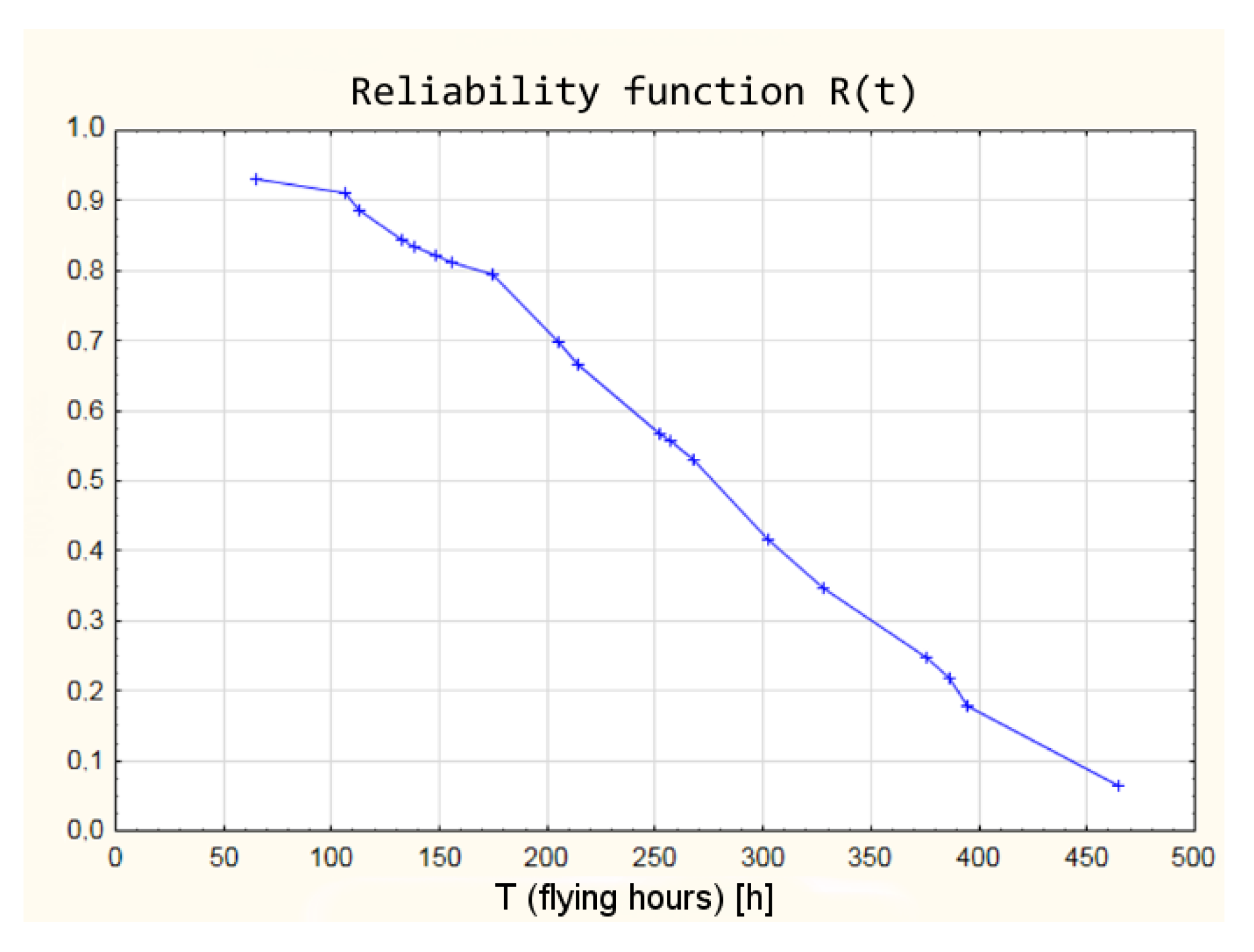 Sensors 21 07913 g012