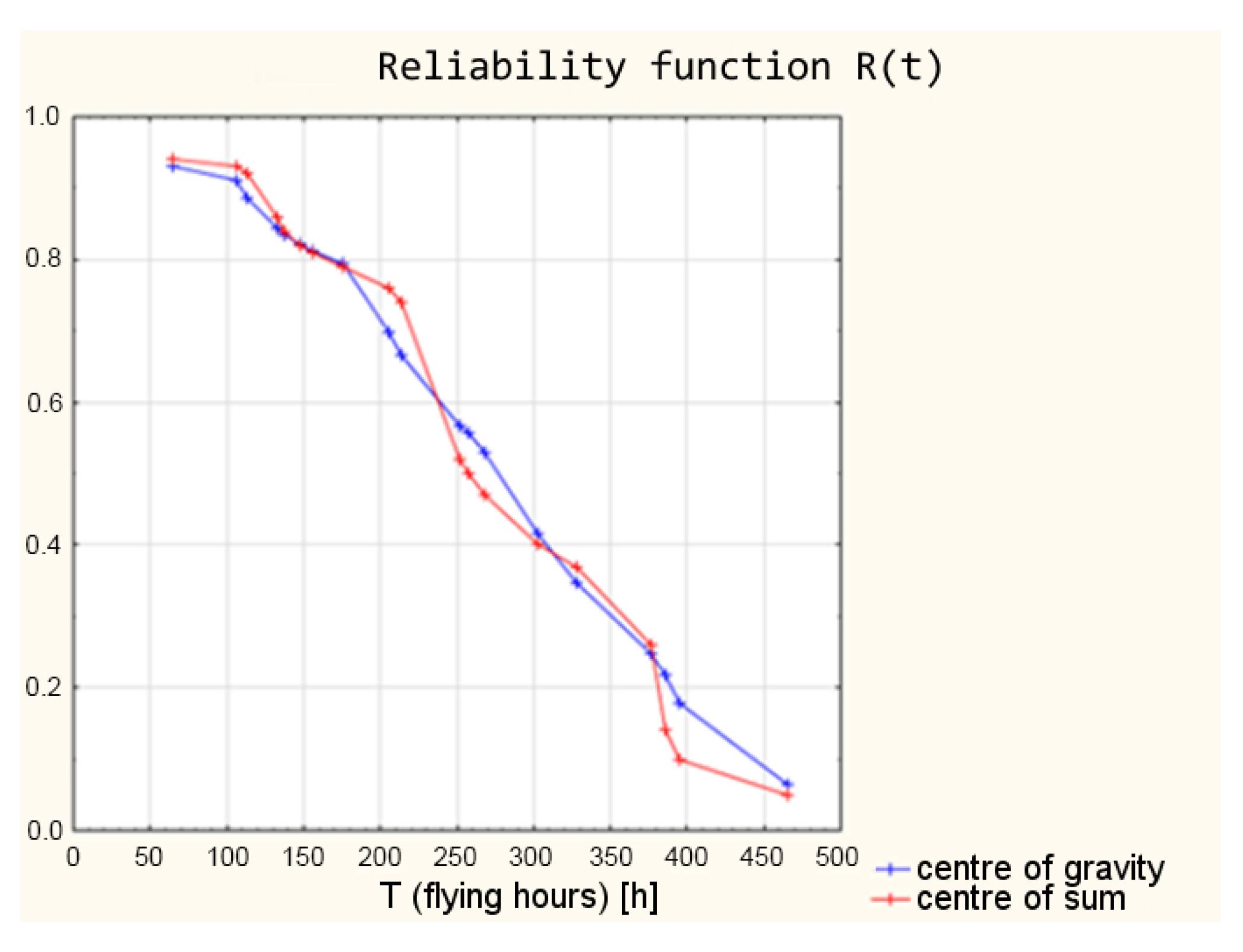 Sensors 21 07913 g016