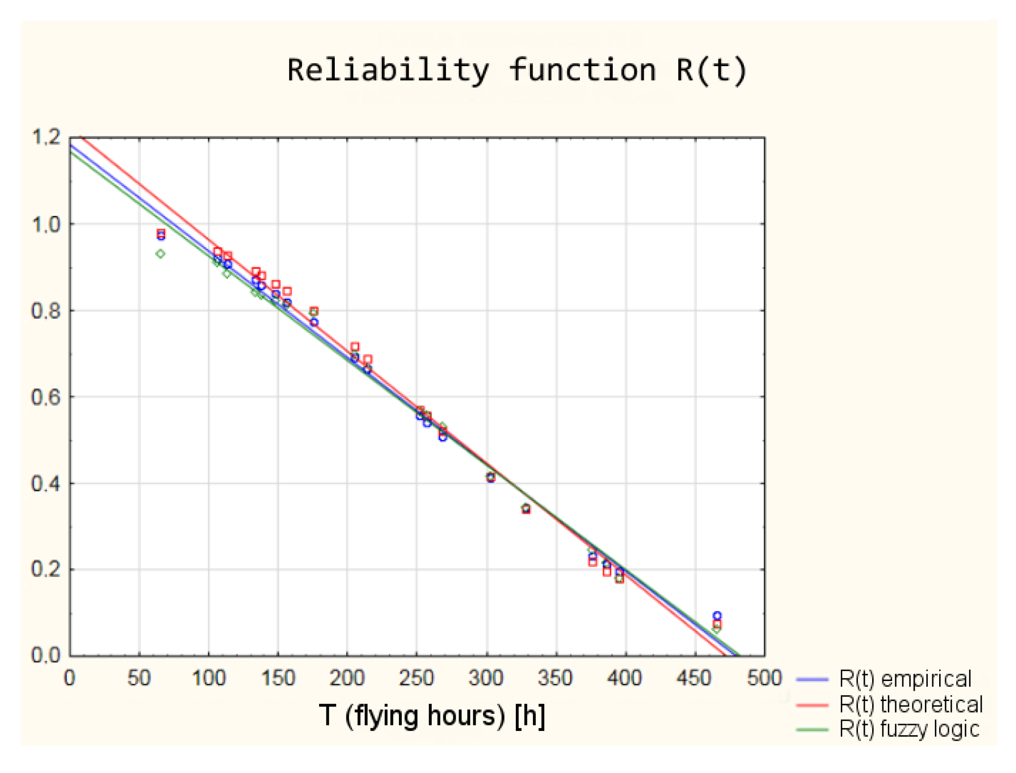 Sensors 21 07913 g018