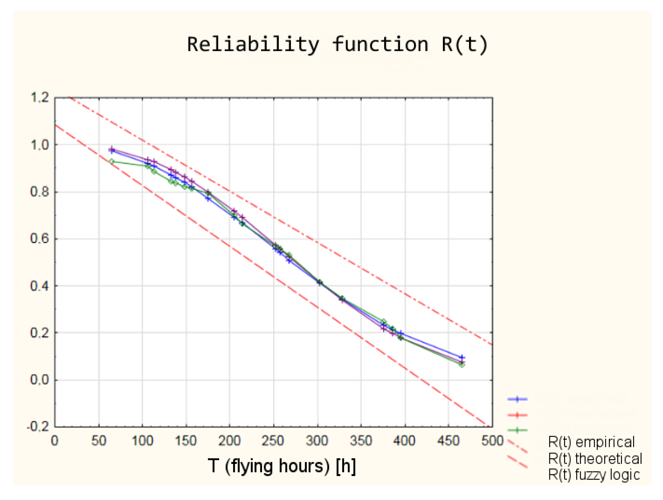 Sensors 21 07913 g019