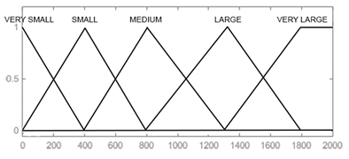 Sensors 21 07913 i002 Sensors 21 07913 i002