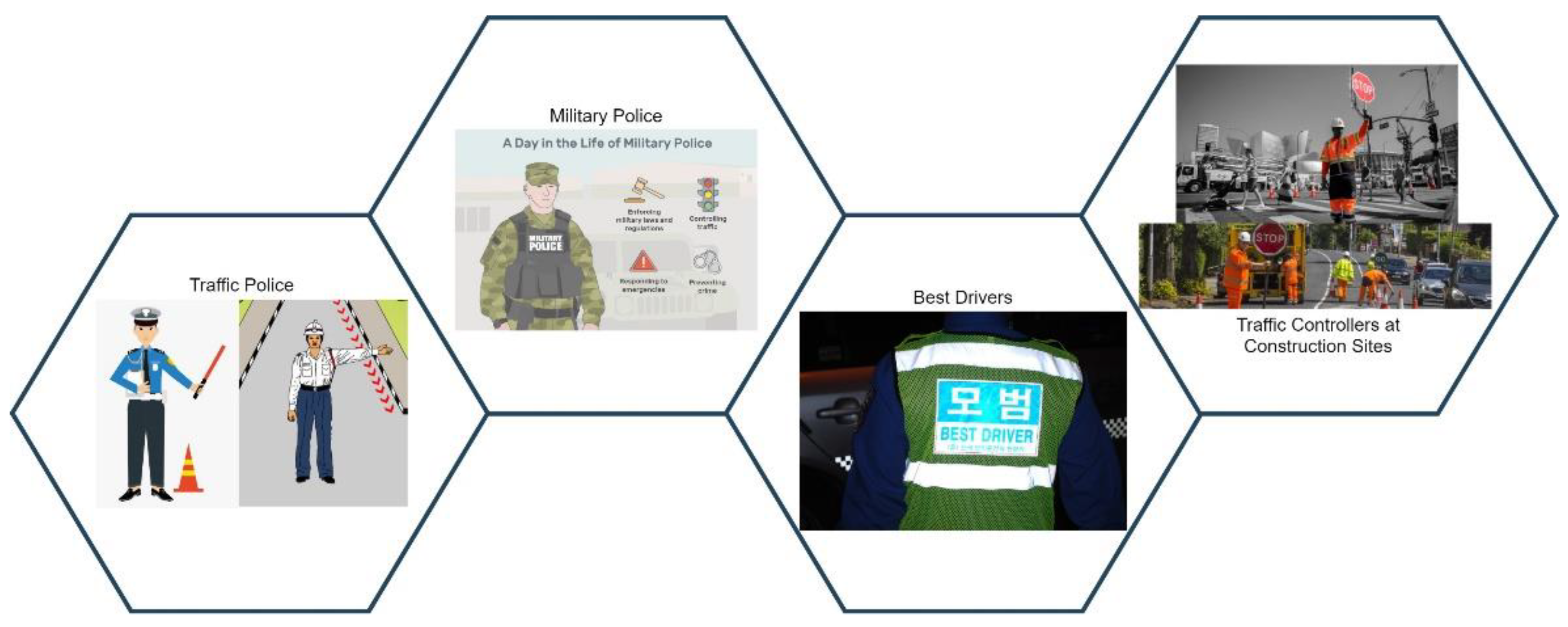 Sensors 21 07914 g001