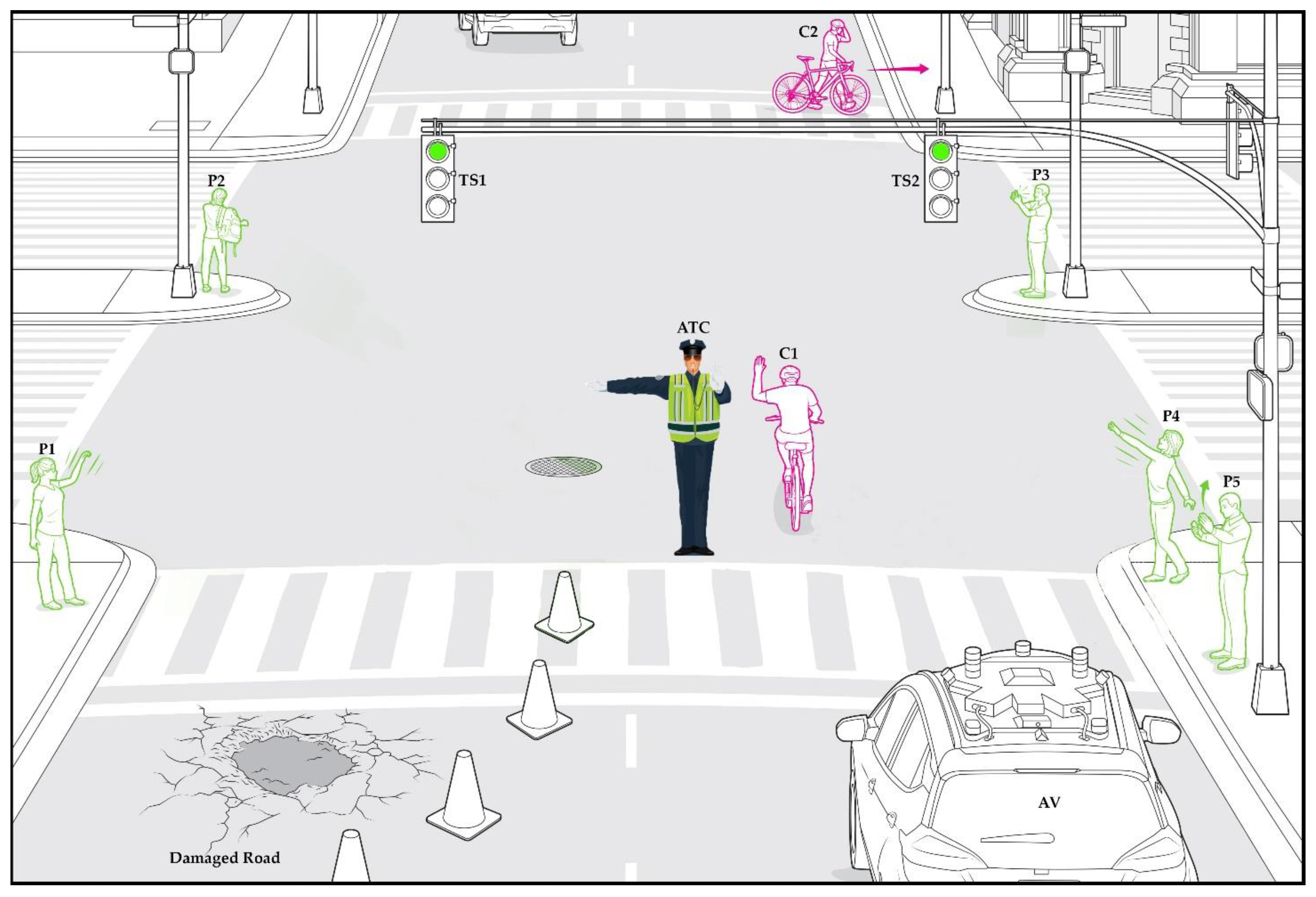 Sensors 21 07914 g002