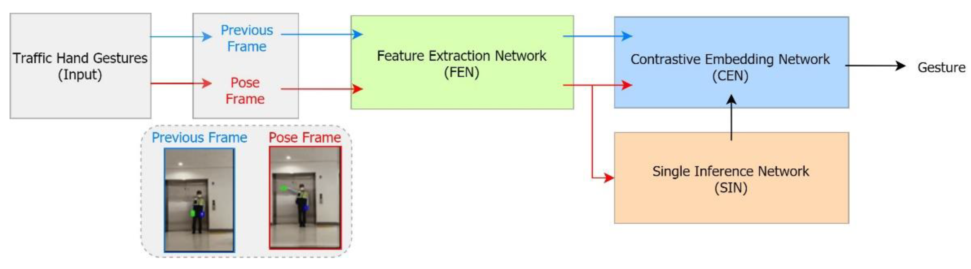 Sensors 21 07914 g007