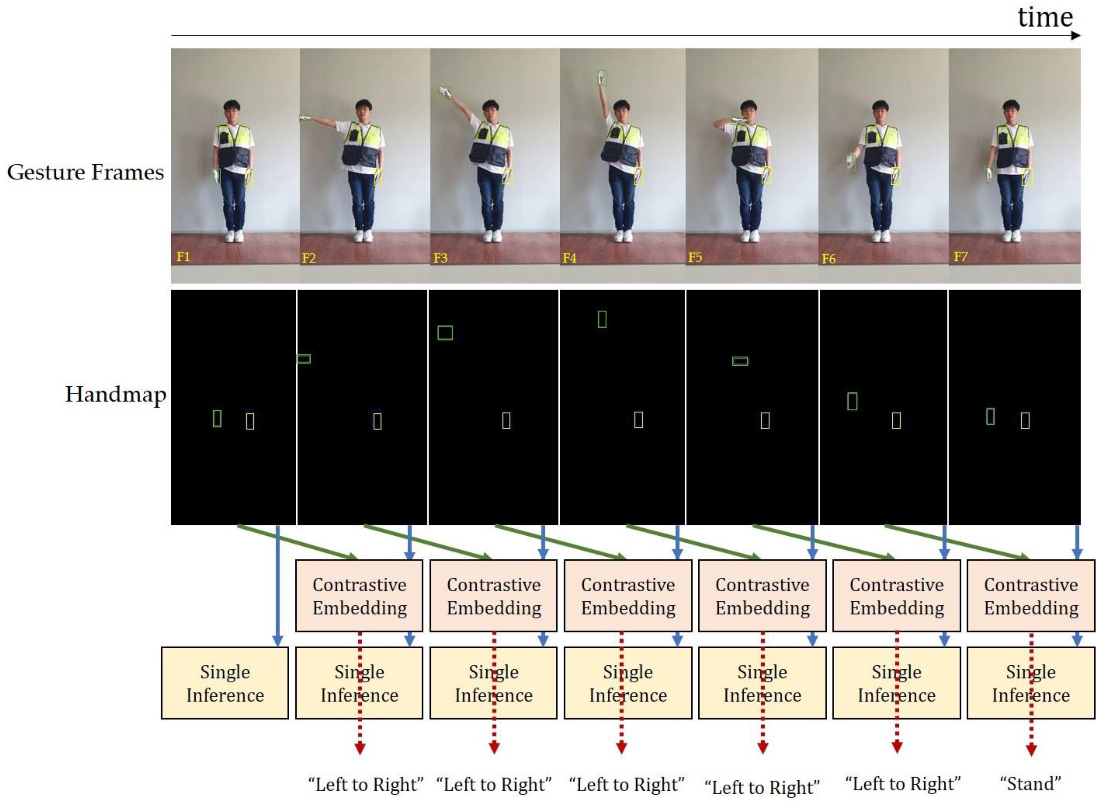 Sensors 21 07914 g010