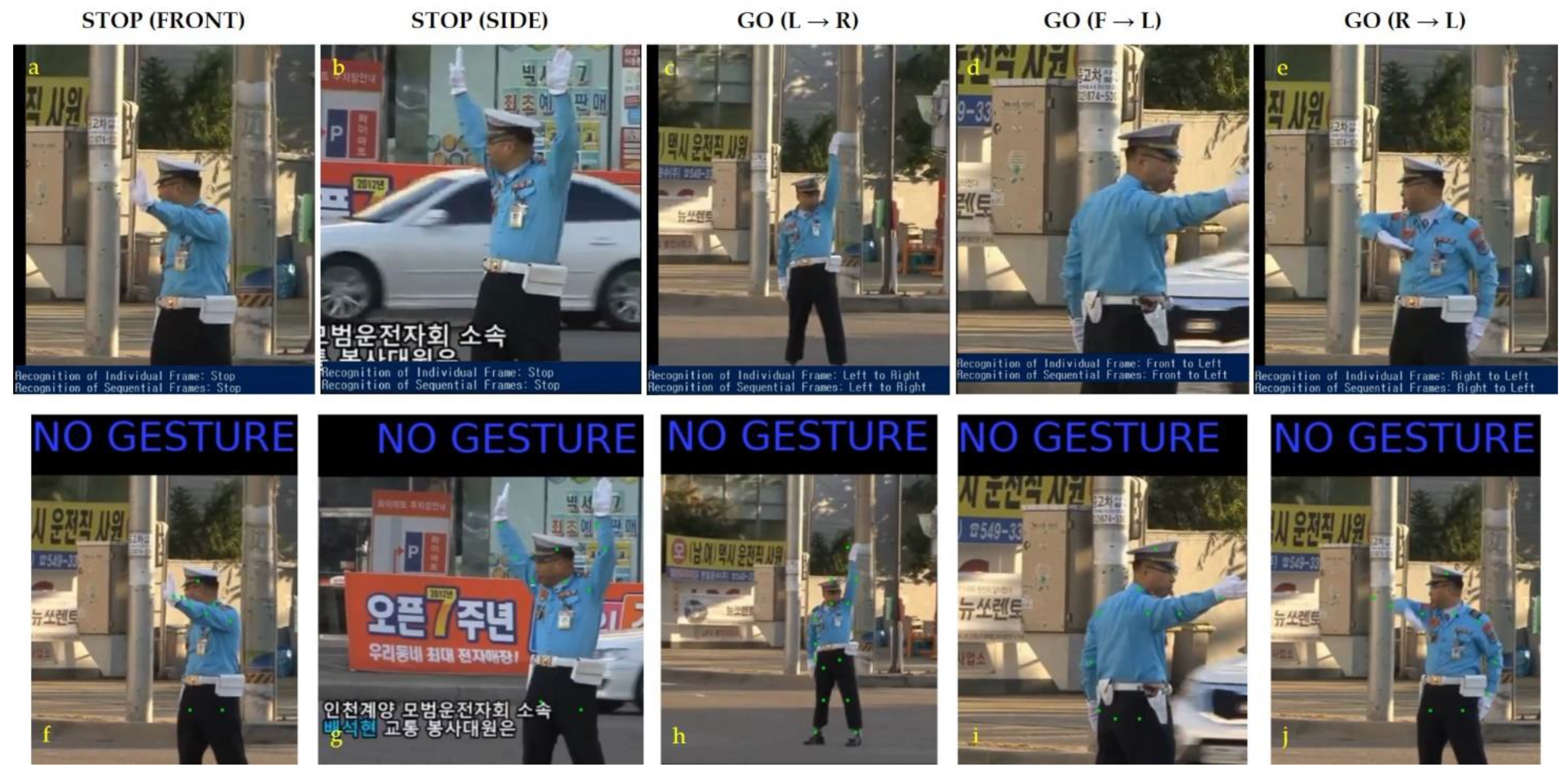 Sensors 21 07914 g013