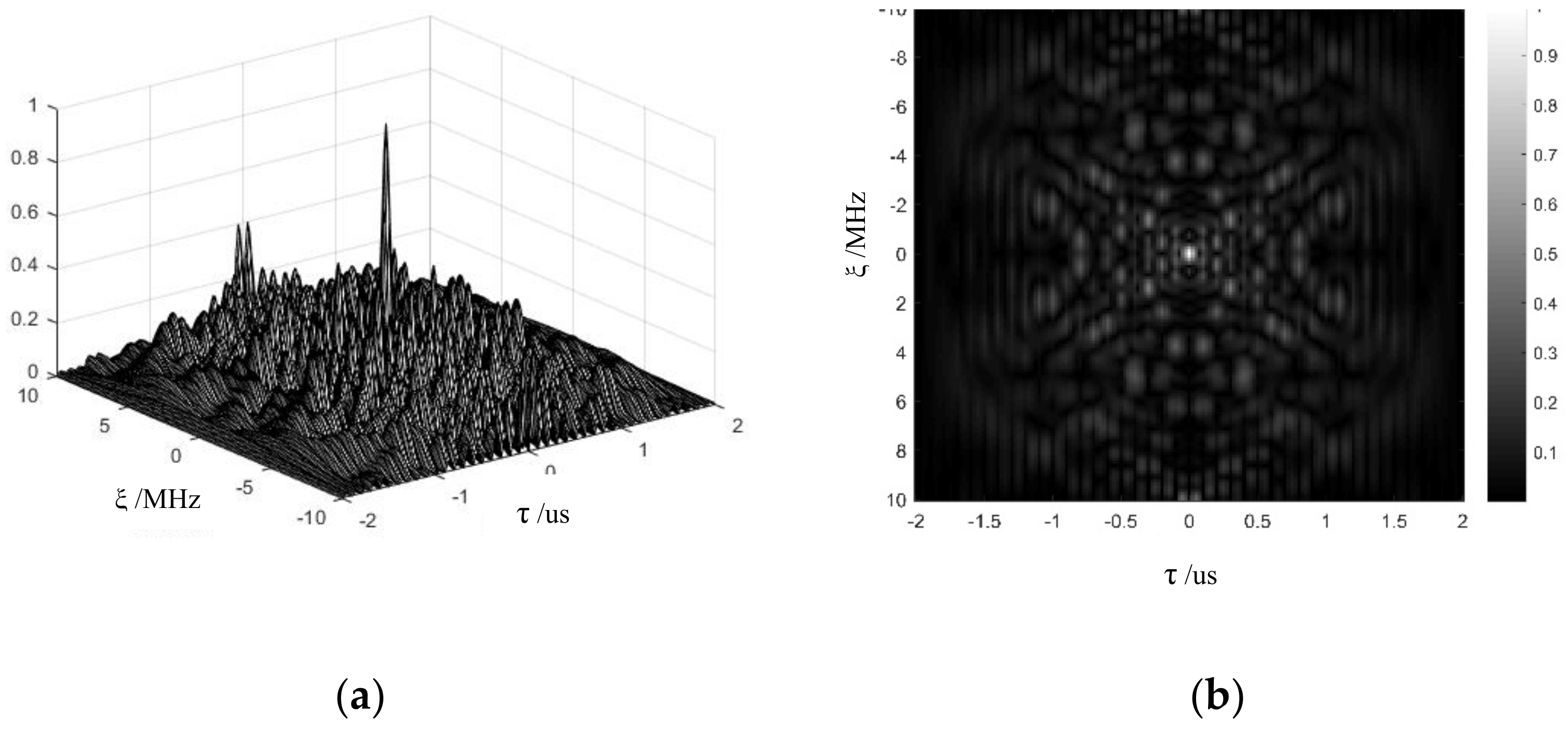 Sensors 21 07915 g004
