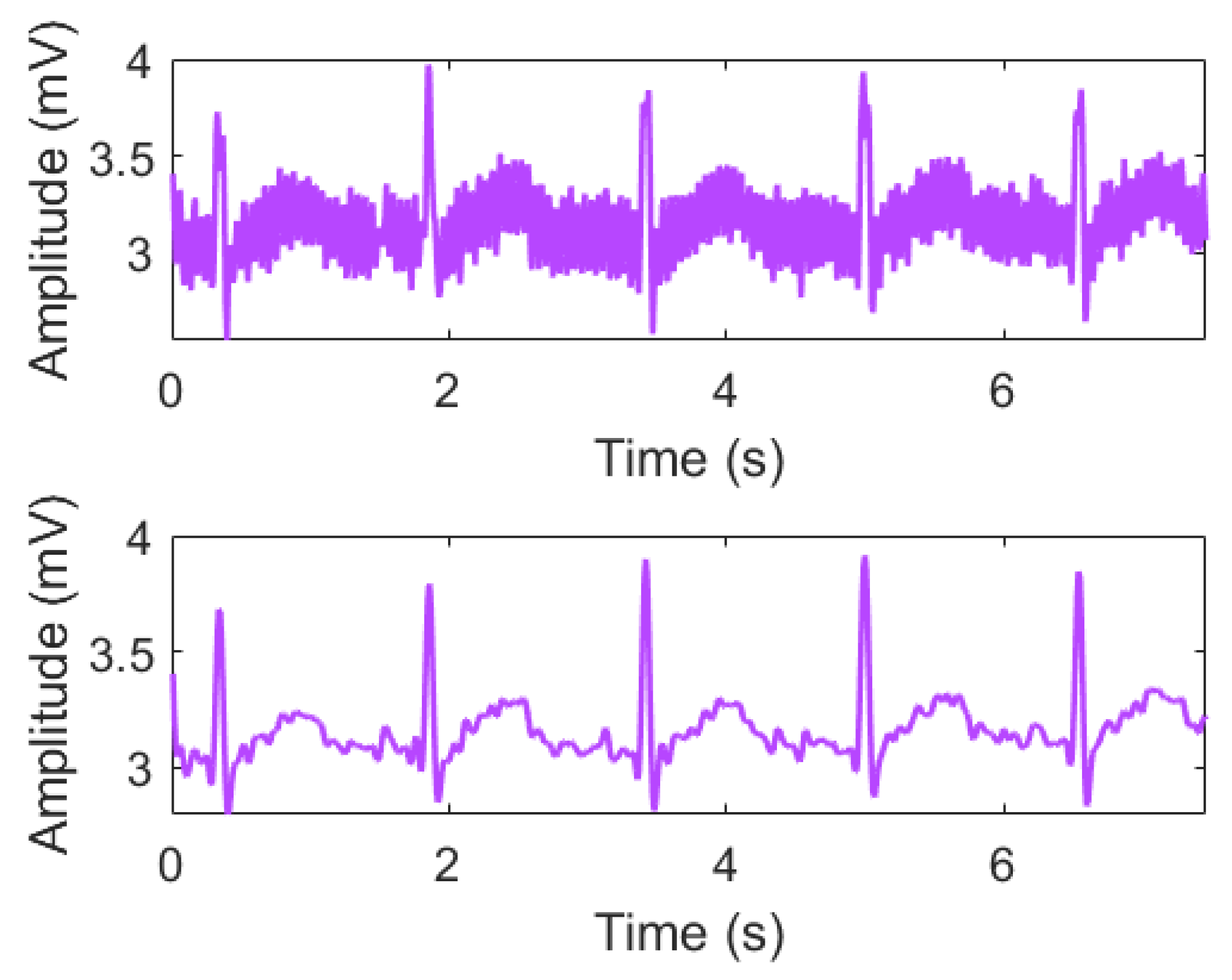 Sensors 21 07916 g002