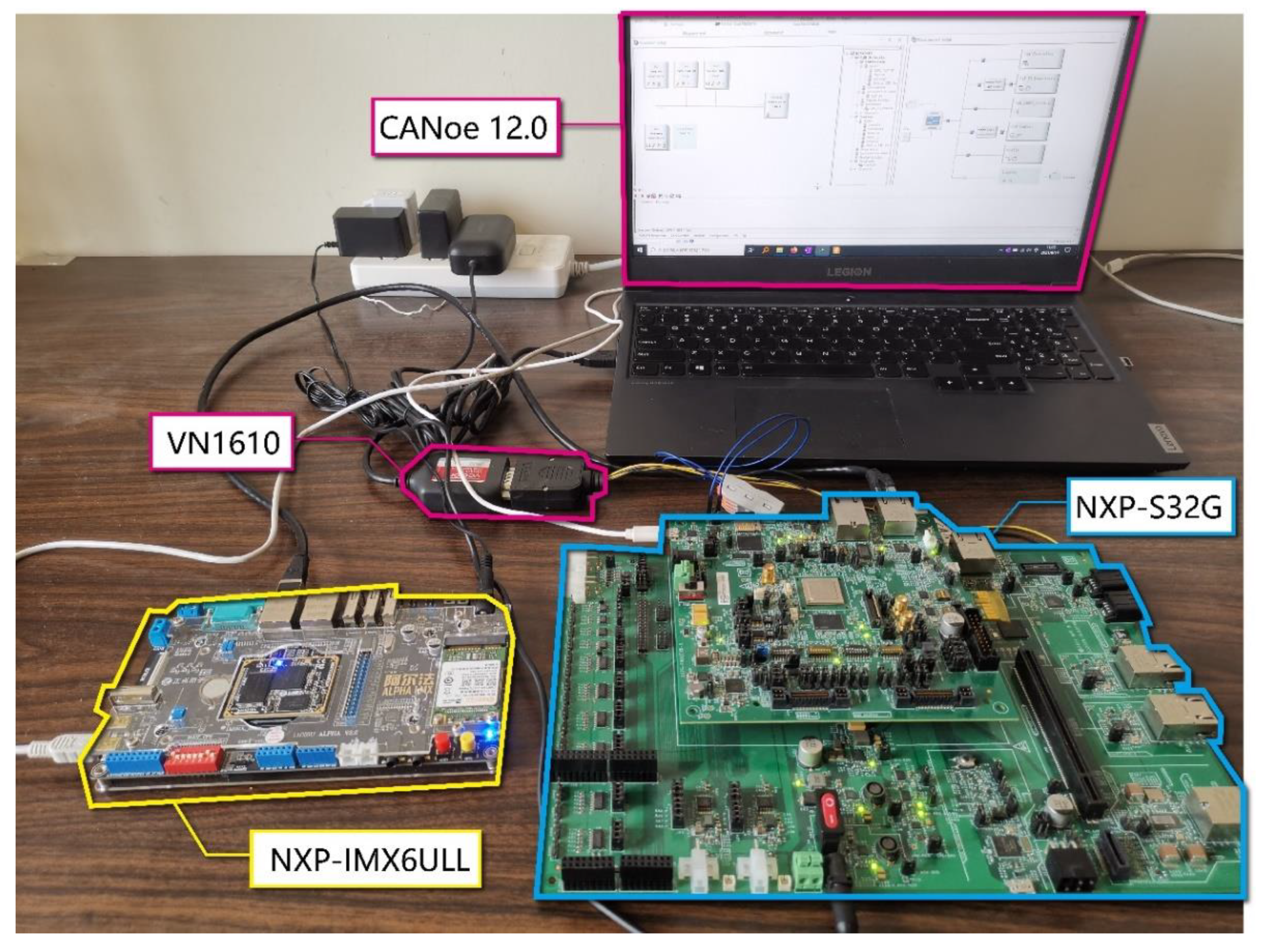 Sensors 21 07917 g010