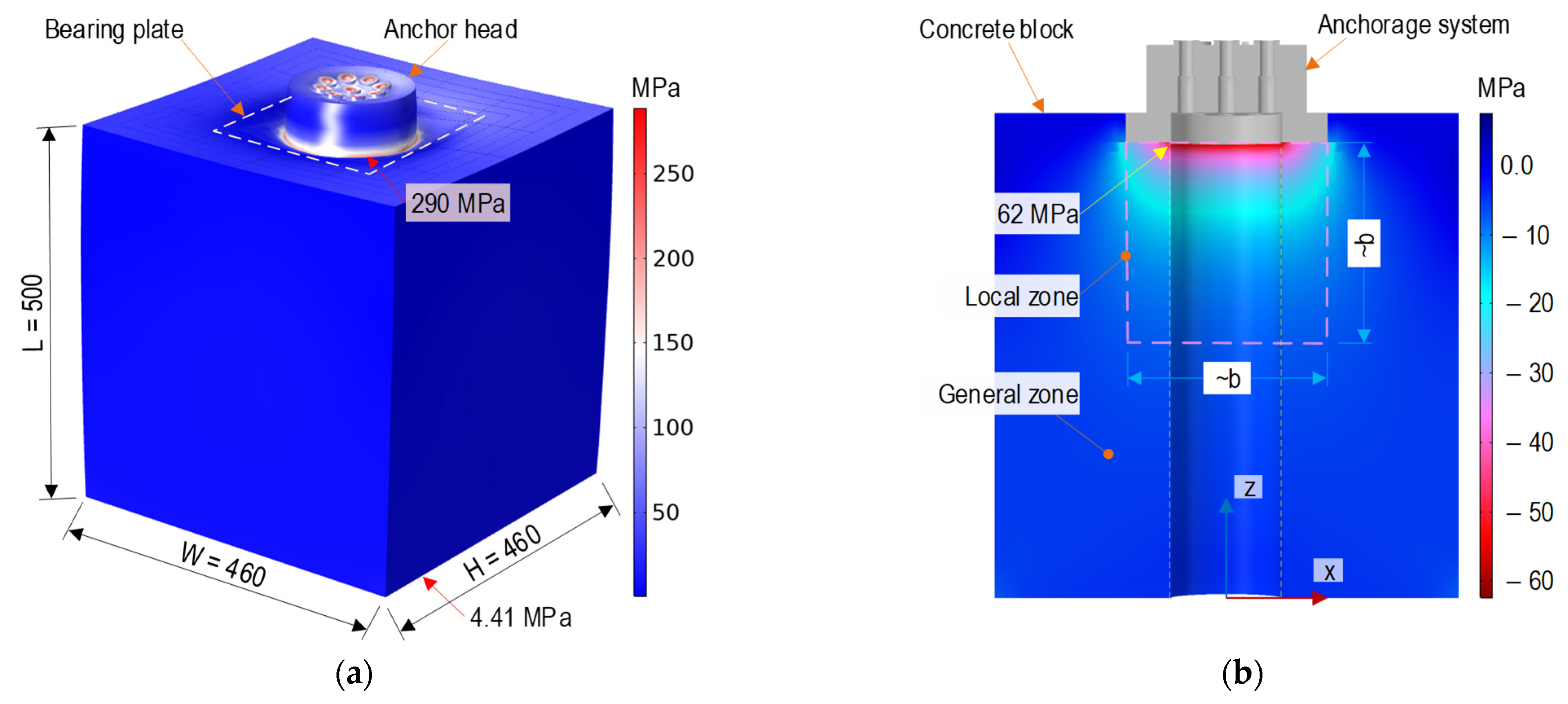 Sensors 21 07918 g002