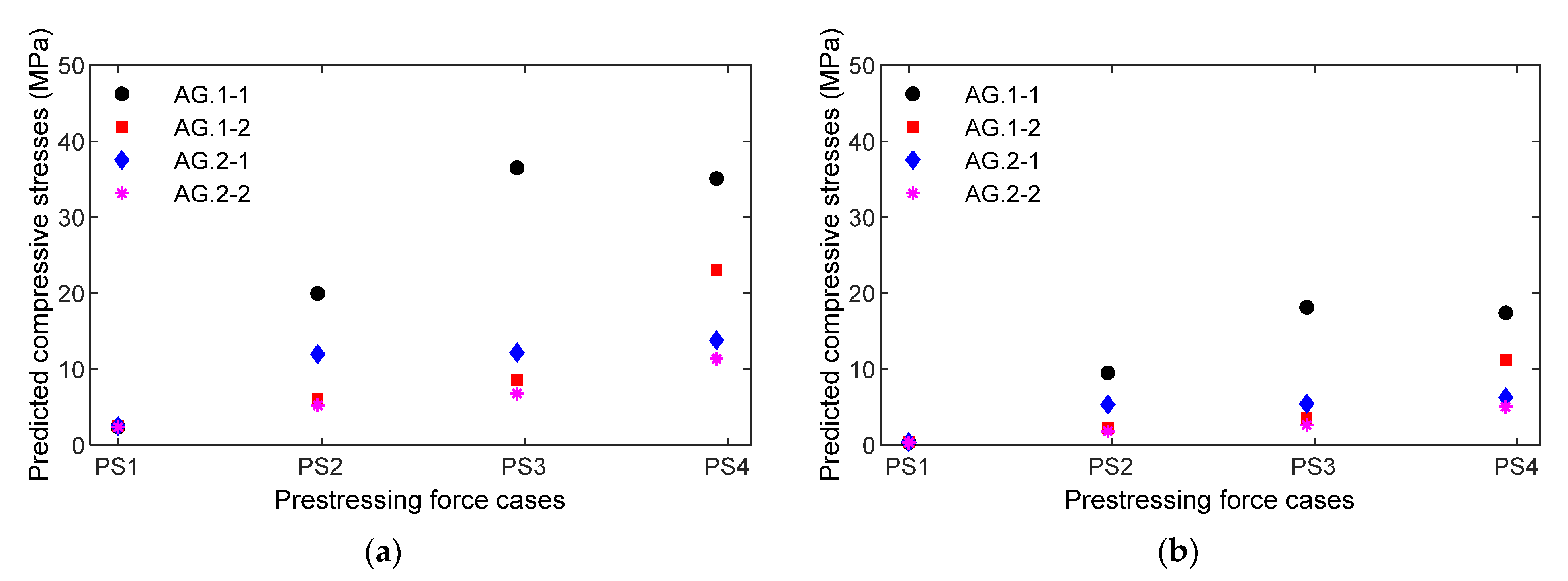 Sensors 21 07918 g026
